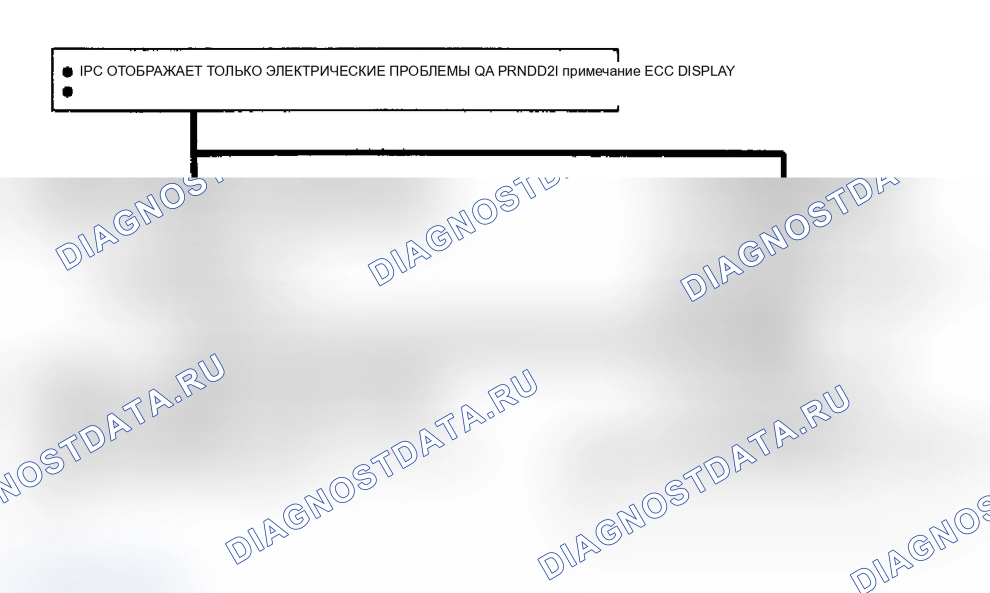 Рис. 90: Диаграмма B, блок-схема потери последовательных данных (Toronado ECC оборудовано). Buick Riviera VII