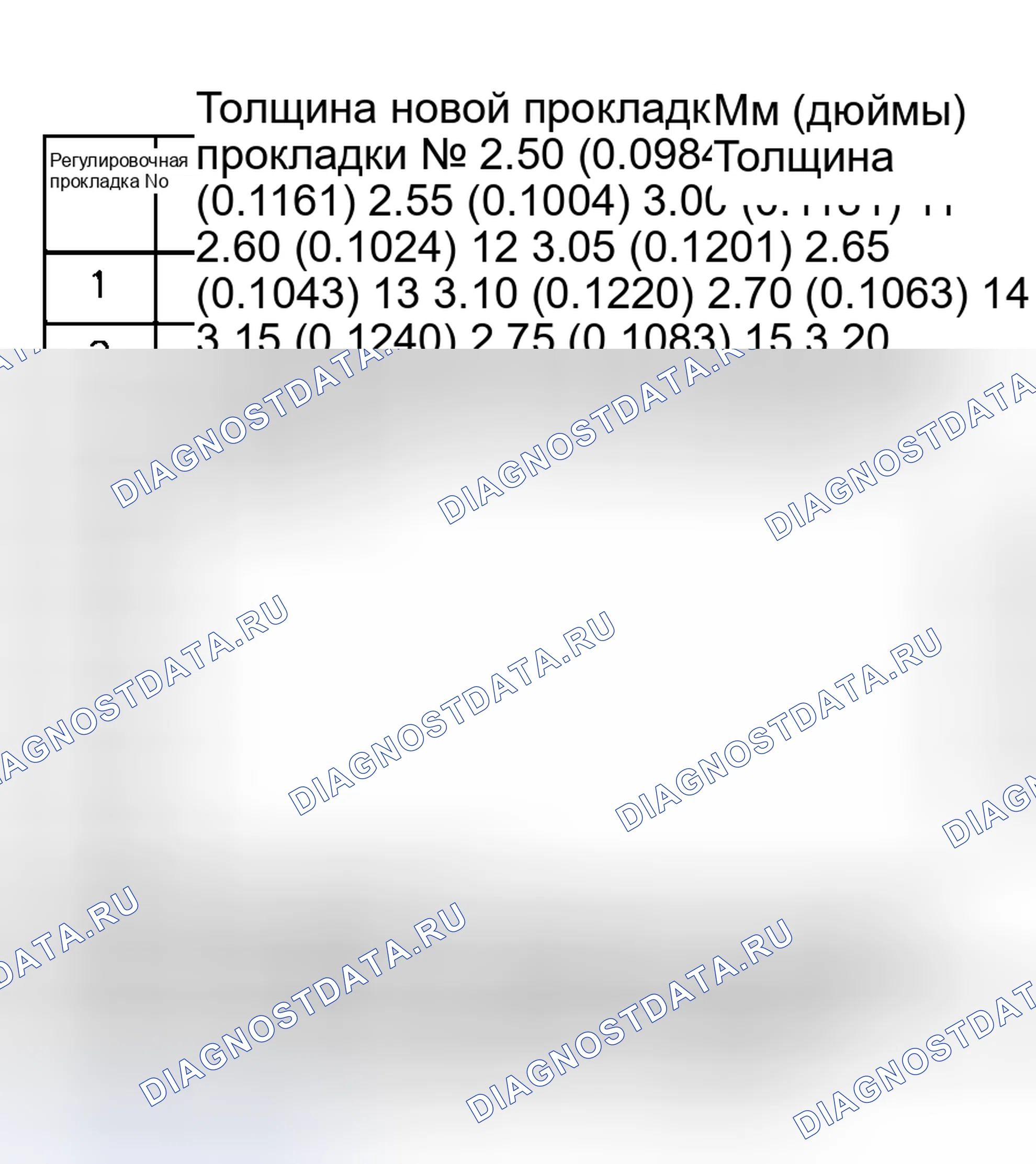 Рис. 48. Toyota Camry V30