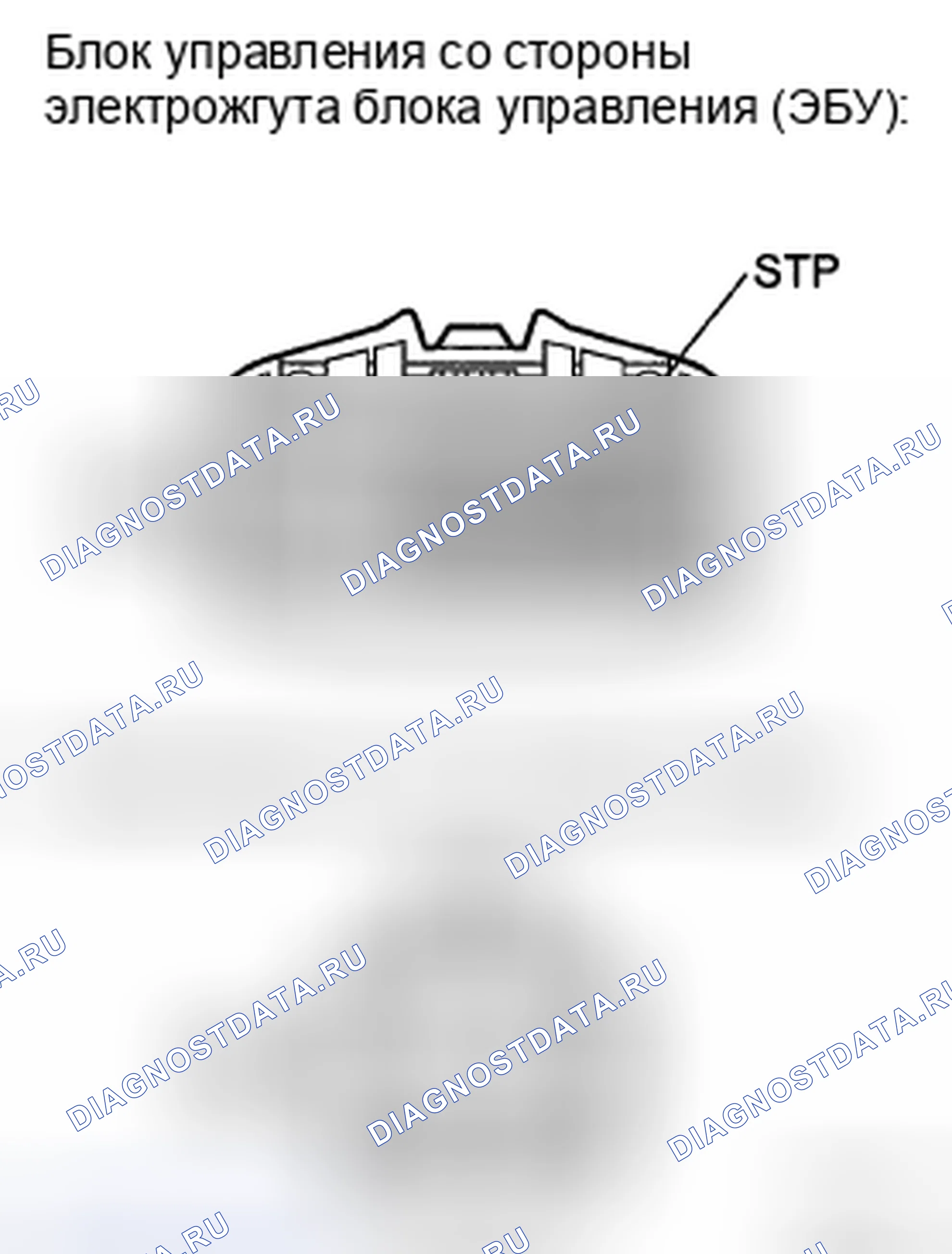 Рис. 22. Kia Sorento I рестайлинг