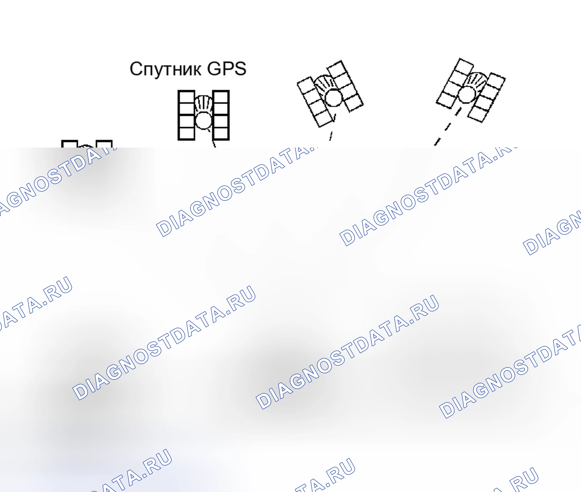 Рис. 59: GPS (глобальная система позиционирования). Infiniti I30 II