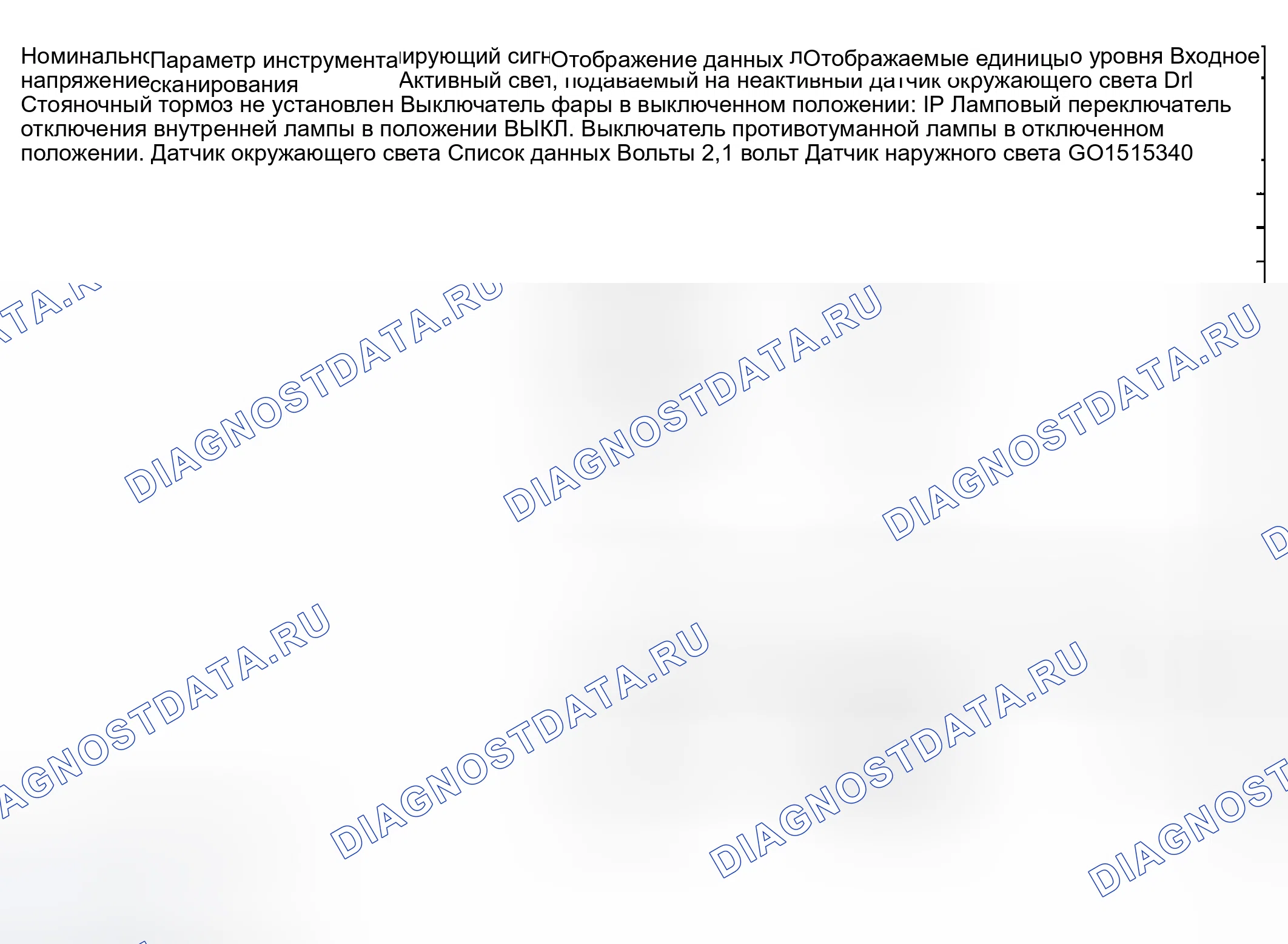 Рис. 66: Список данных сканирующего прибора. Hyundai Venue I