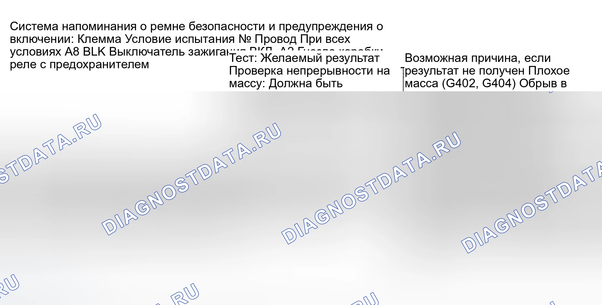 Рис. 17: Система напоминания о ремнях безопасности и ключ-In. Honda Accord V