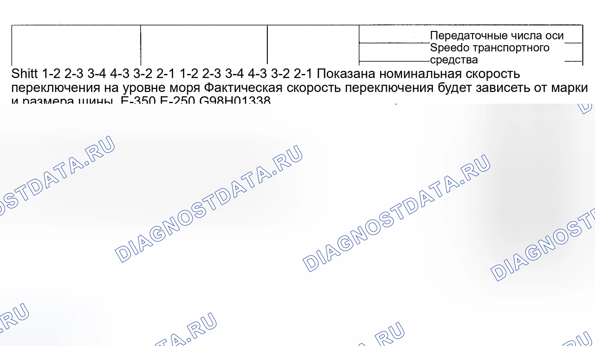 Рис. 19. Hyundai Lantra II