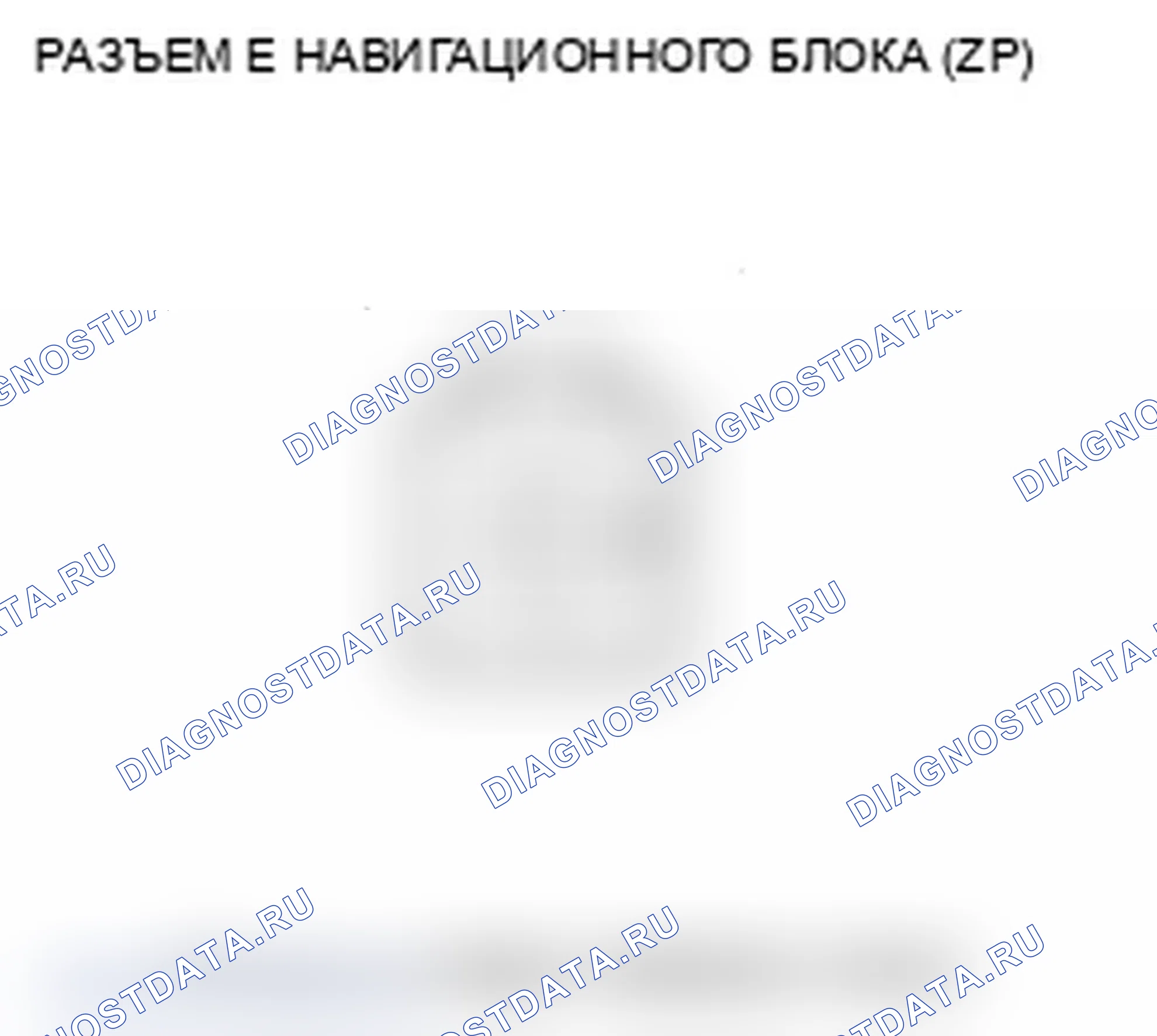 Рис. 33: Входы и выходы навигационного блока. Acura RDX I рестайлинг