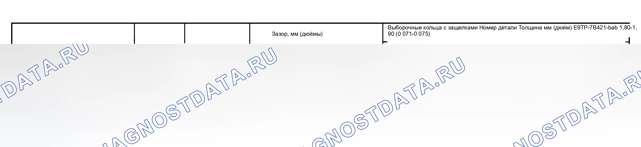 Рис. 94. Ford Pickup F250 Super Duty I