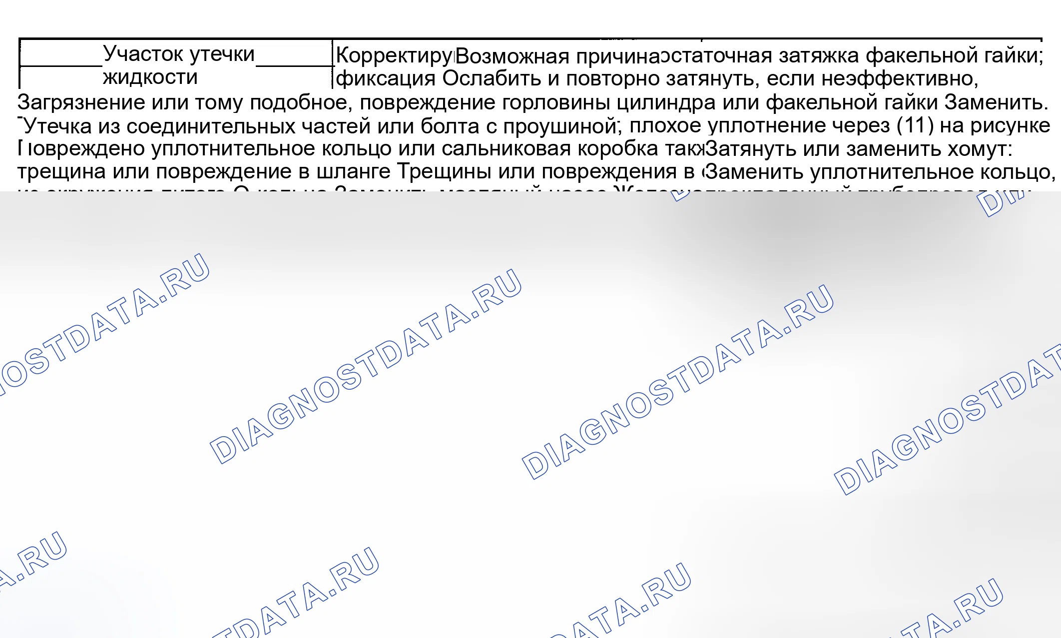 Рис. 42: Обзорная таблица сборки труб. Subaru Legacy BE/BH/BT