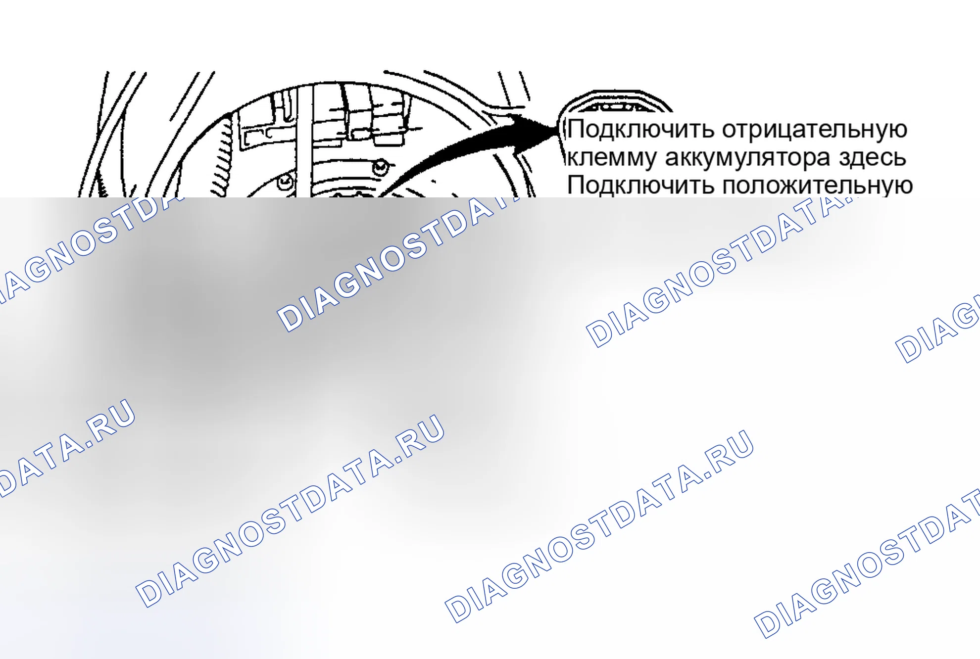 Рис. 19. Toyota Highlander I