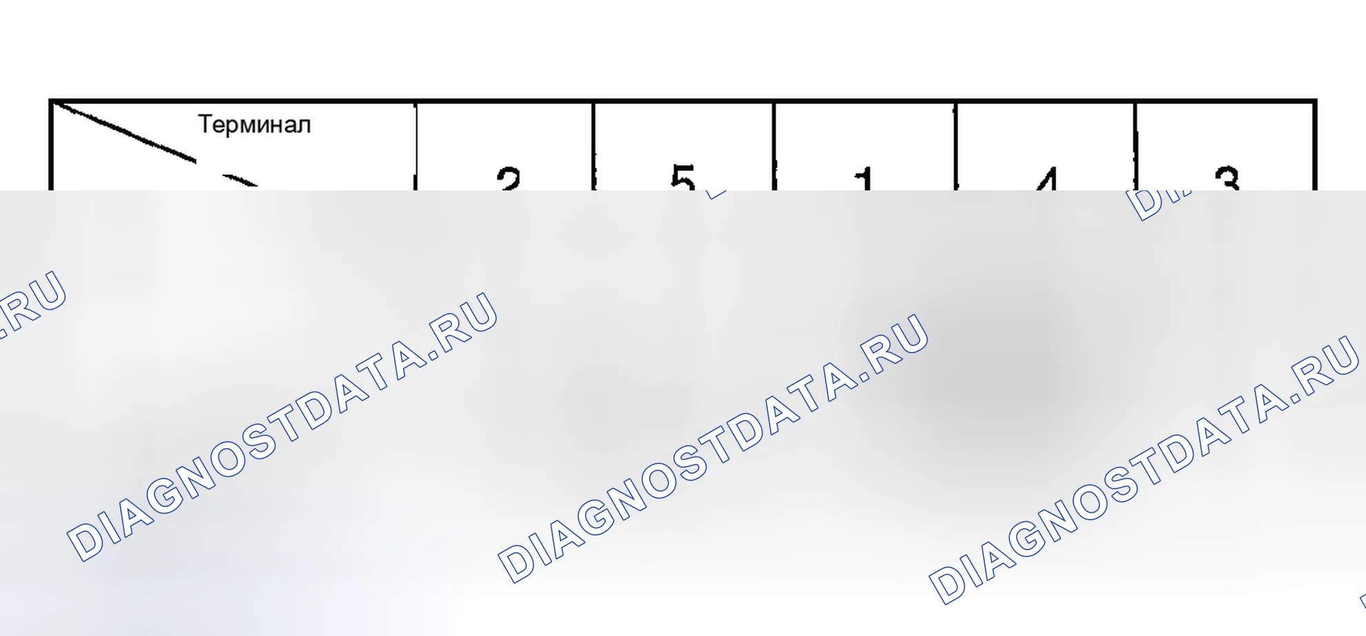 Рис. 41. Hyundai Accent II рестайлинг