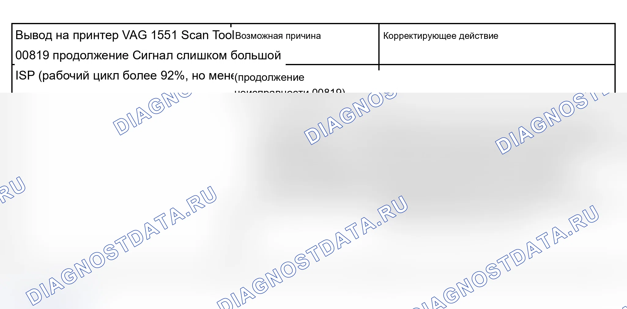 Рис. 37. Audi S6 C5