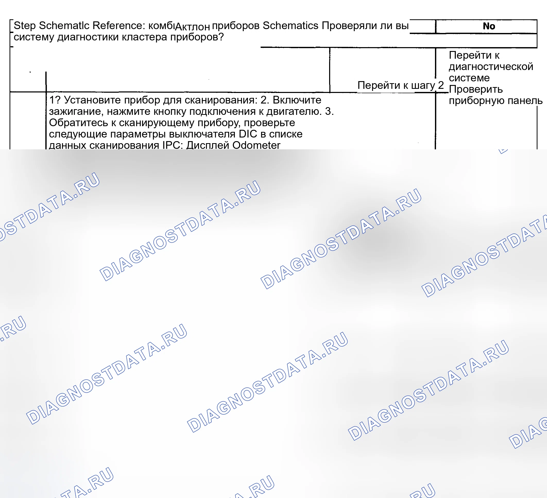 Рис. 39: Выключатели информационного центра водителя (DIC) в нерабочем состоянии. Buick Park Avenue II рестайлинг