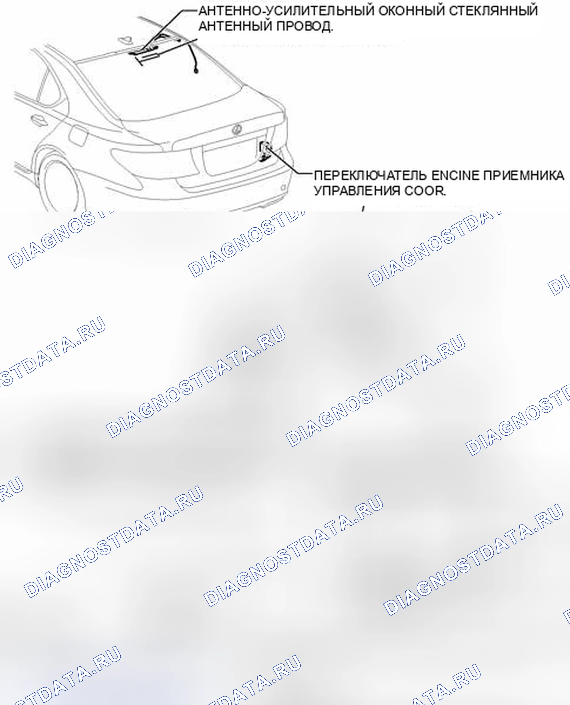 Рис. 204: ИЛЛЮСТРАЦИЯ. Honda Accord IV