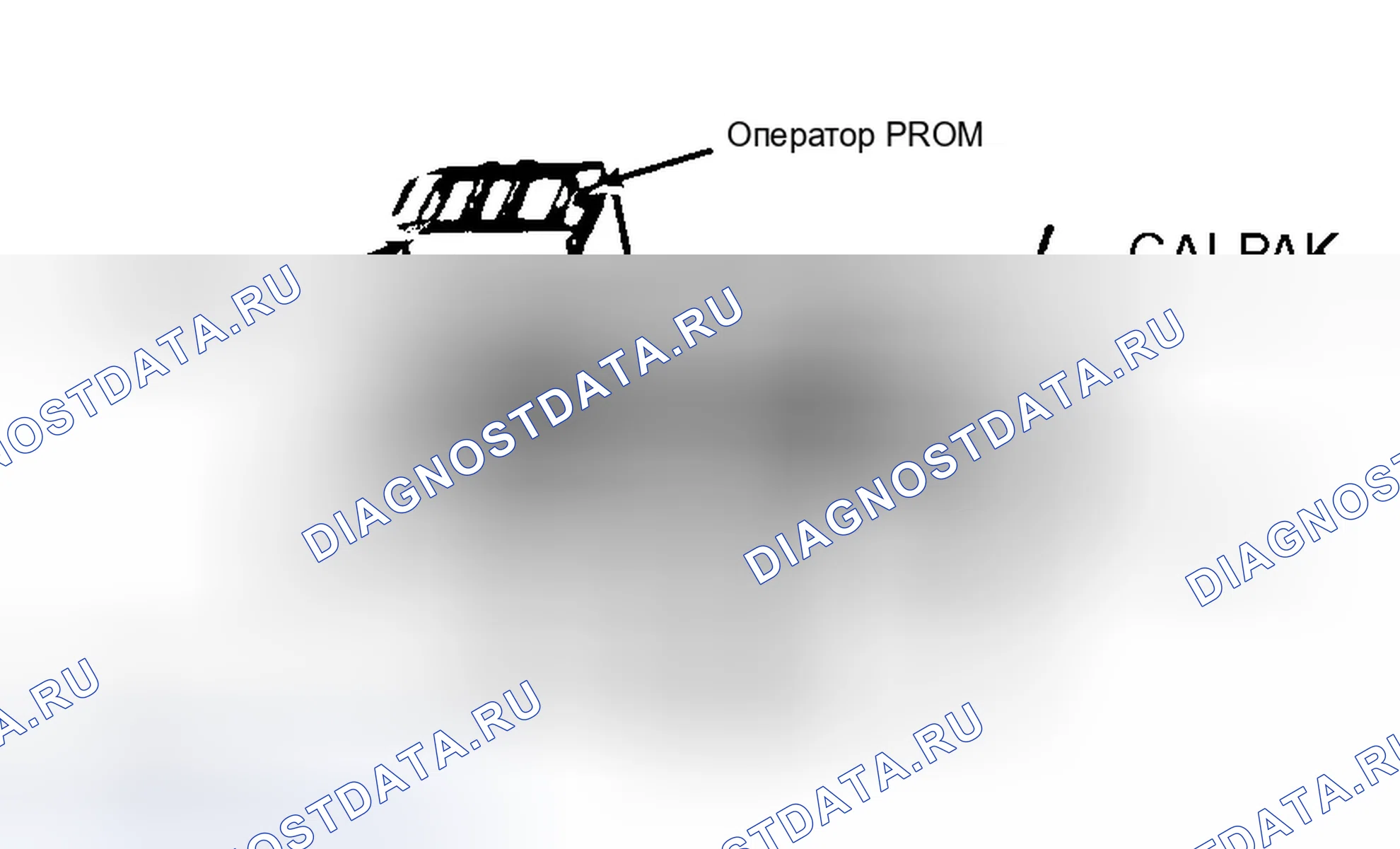 Рис. 5. Chevrolet Caprice Impala SS 