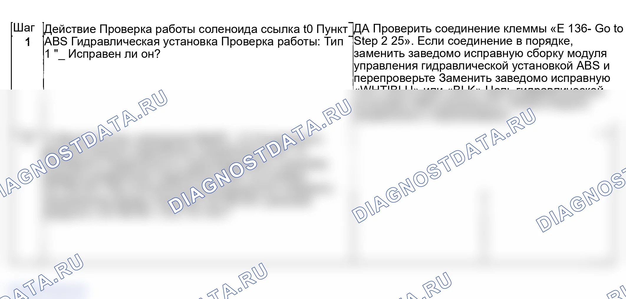 Рис. 39: расшифровка кодов ошибок Поиск и устранение неисправностей. Suzuki Grand Vitara I рестайлинг