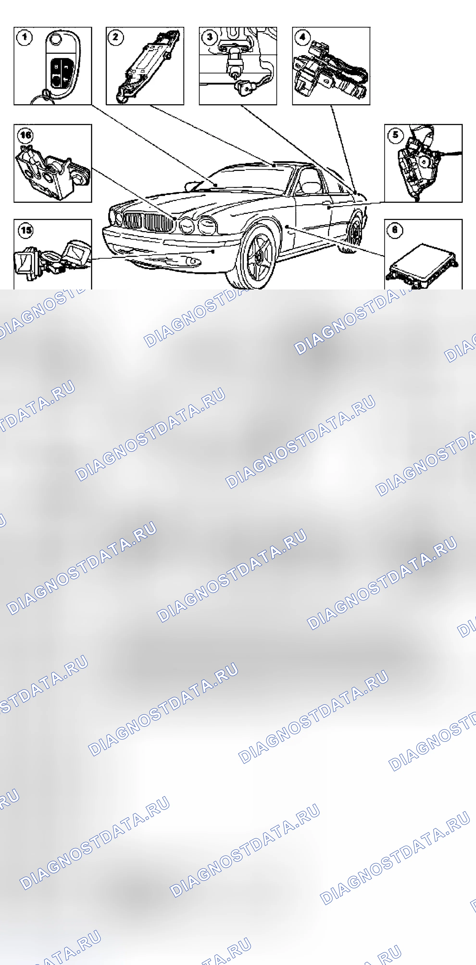 Рис. 1: Активная защита от краж. Jaguar XJR III