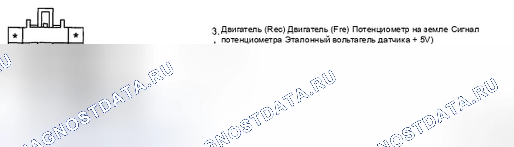 Рис. 140. Hyundai Elantra IV