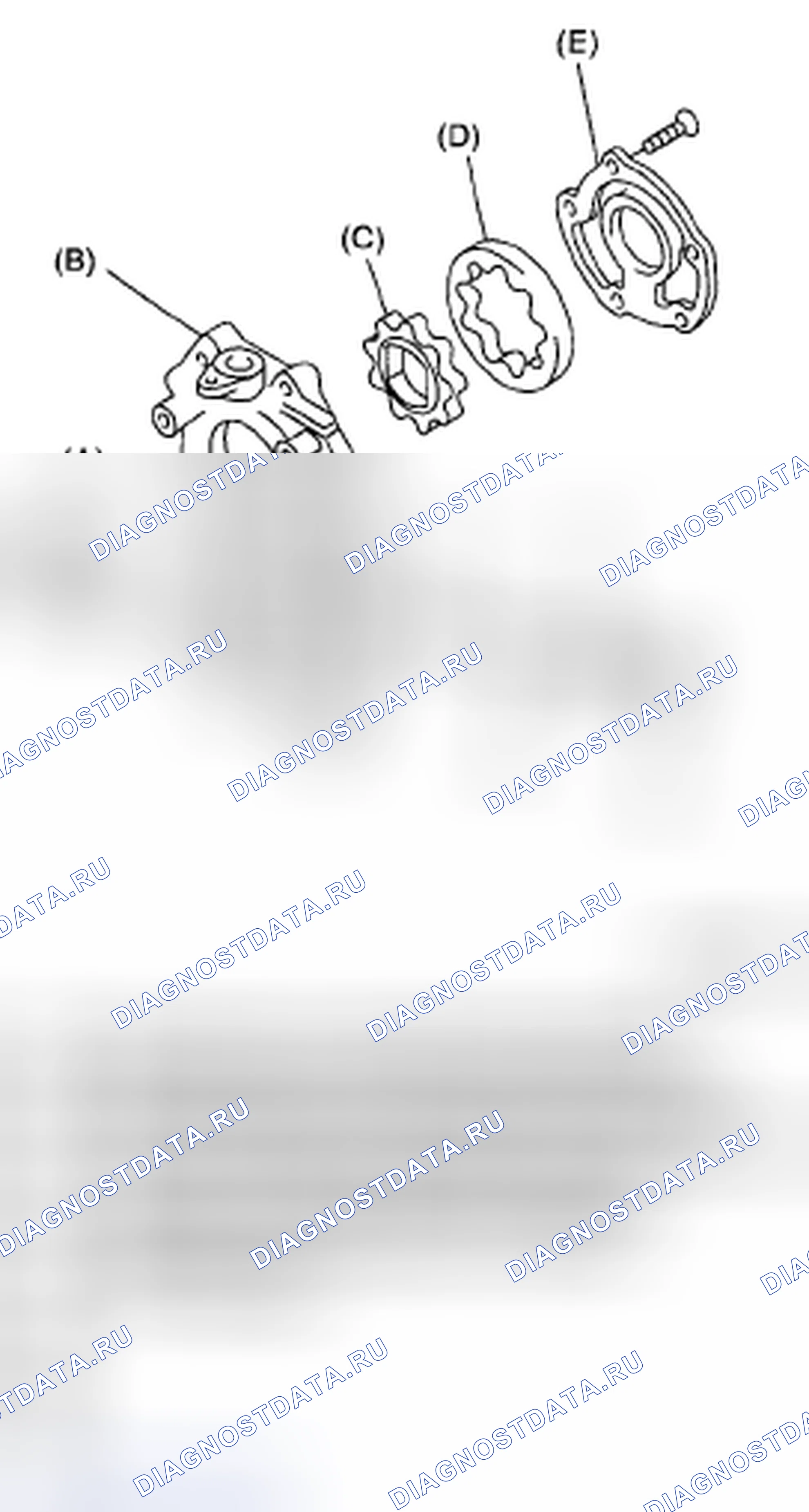 Рис. 42. Subaru Legacy BL/BP рестайлинг