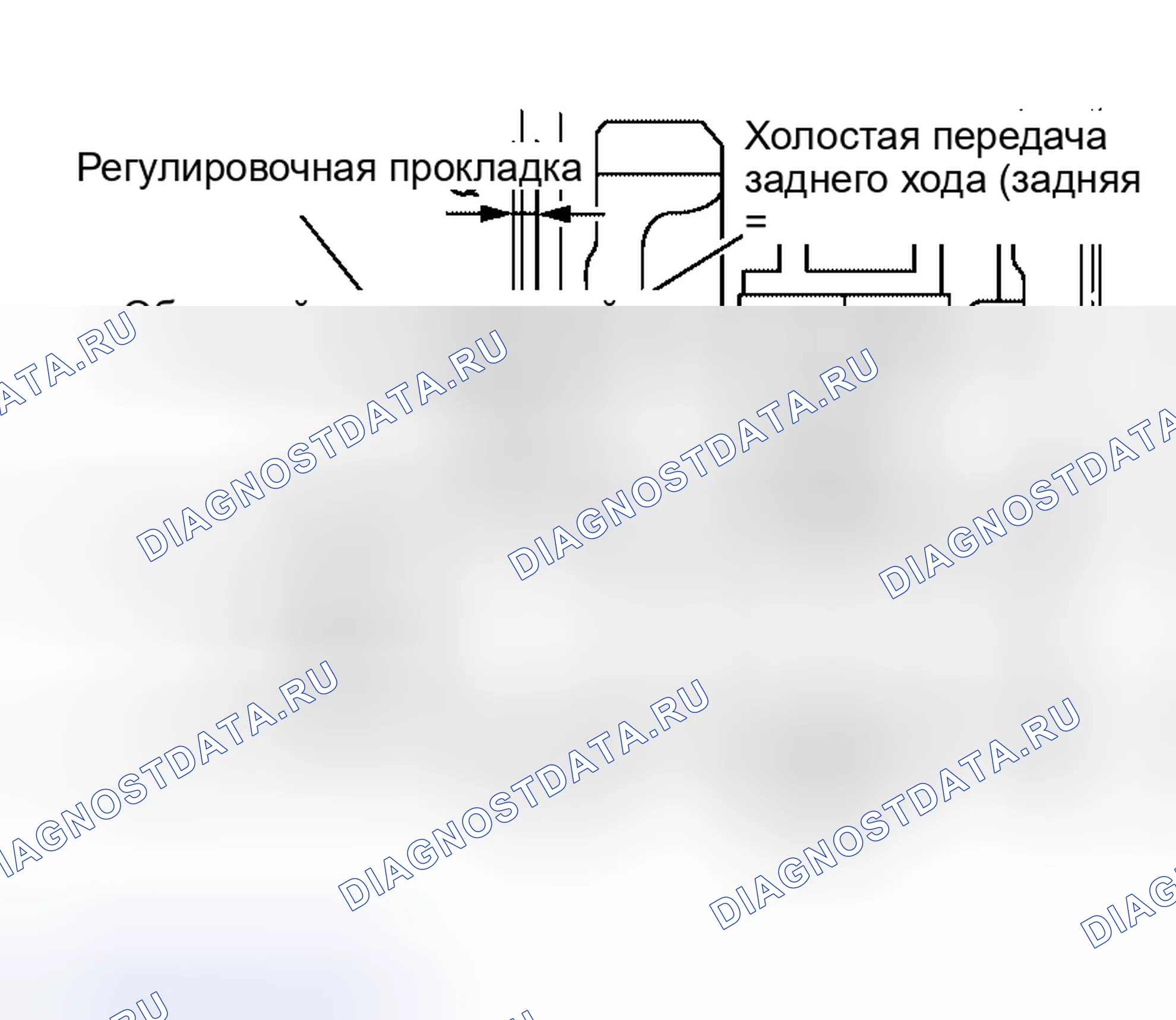 Рис. 257: КОНЦЕВОЙ ЛЮФТ ВЕДОМОЙ ШЕСТЕРНИ ЗАДНЕГО ХОДА. Nissan Altima L31 рестайлинг