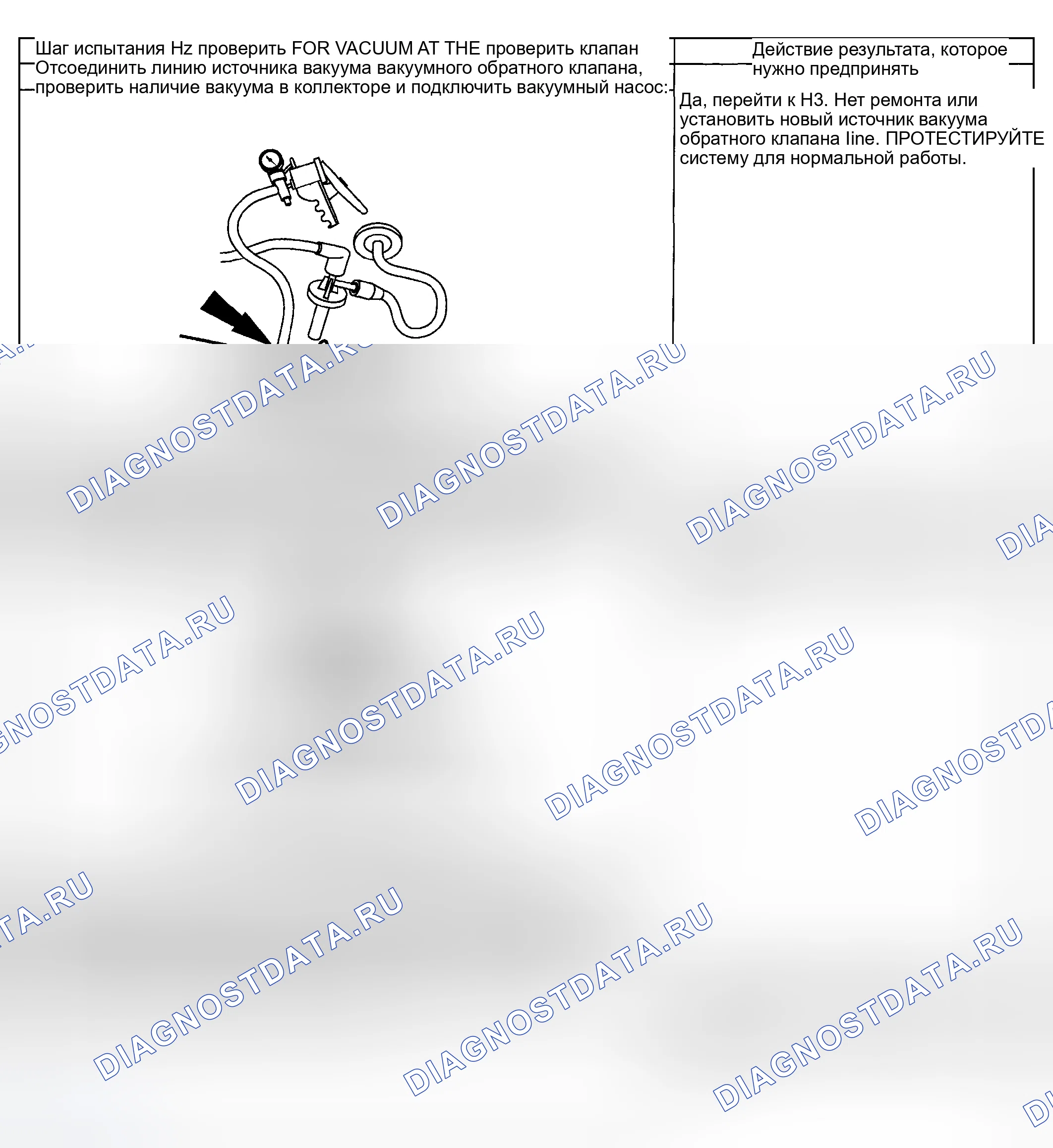 Рис. 633. Ford Pickup F250 Super Duty I