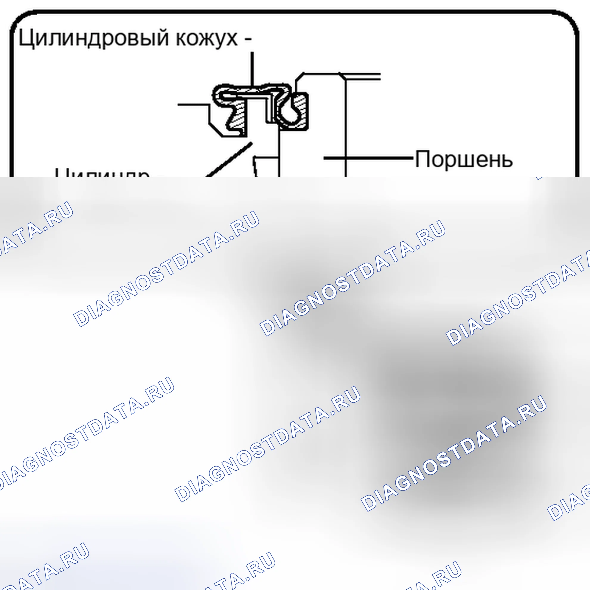 Рис. 128. Honda Accord IV