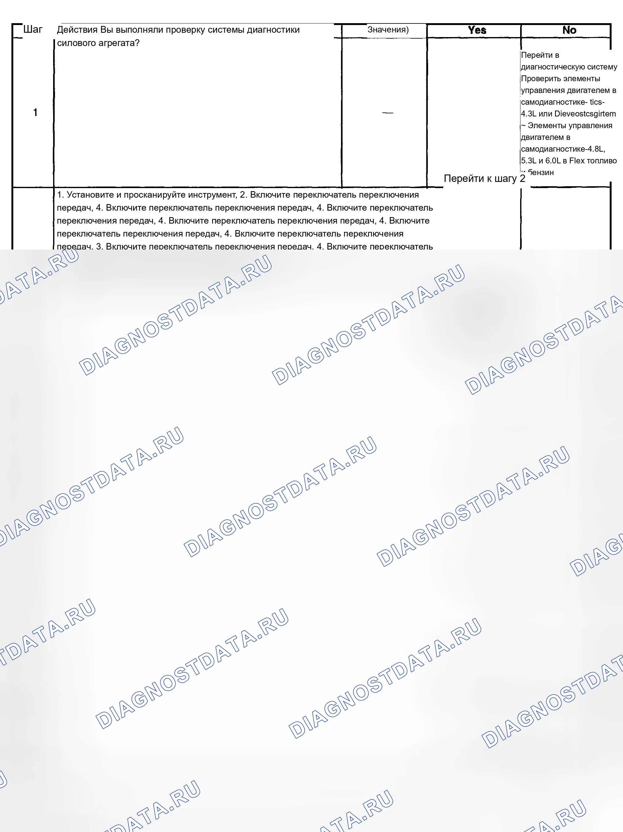 Рис. 682. Chevrolet Silverado 1500 HD 