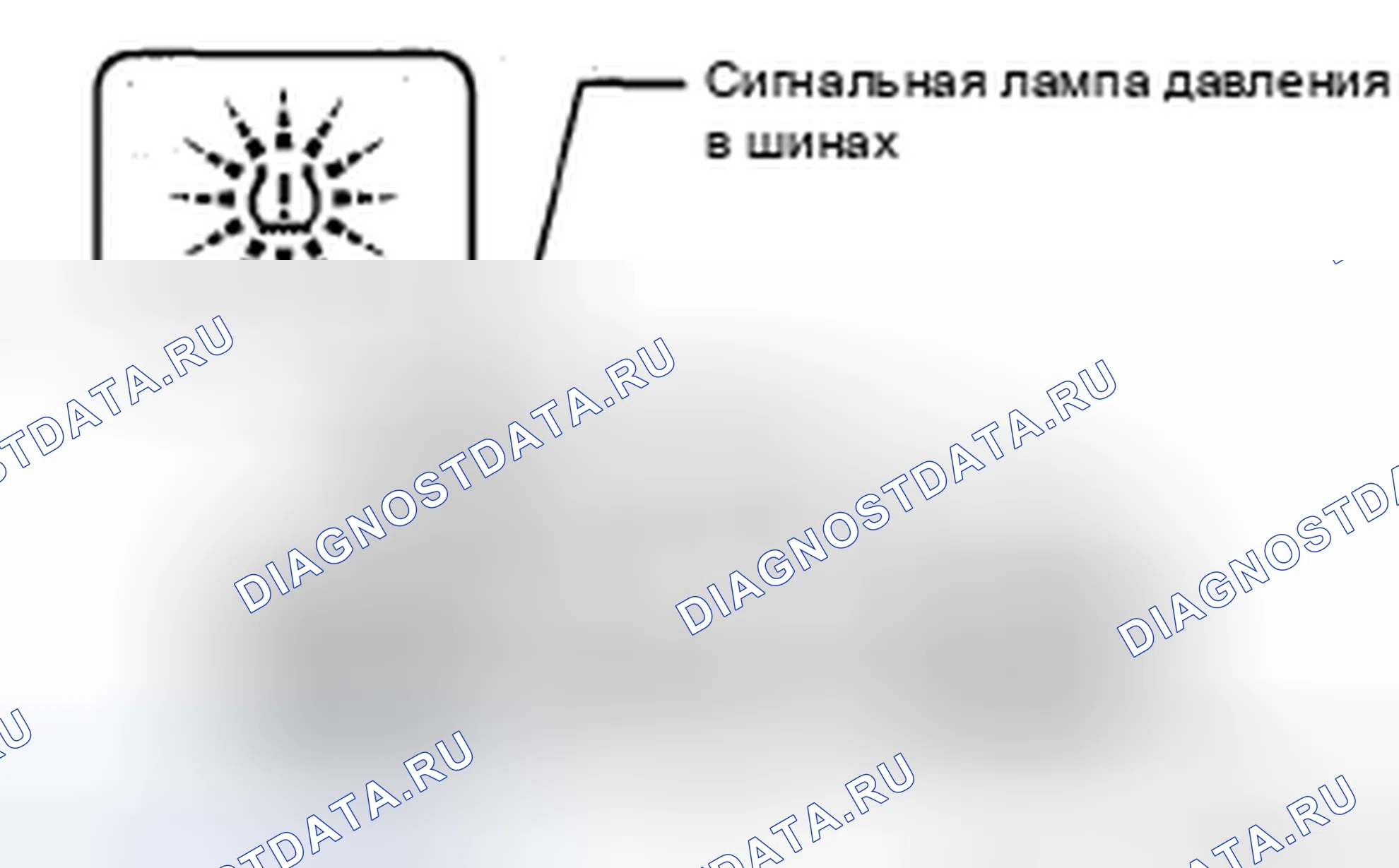 Рис. 19: МЕРЫ ПРЕДОСТОРОЖНОСТИ системы оповещения. Toyota Sienna II рестайлинг