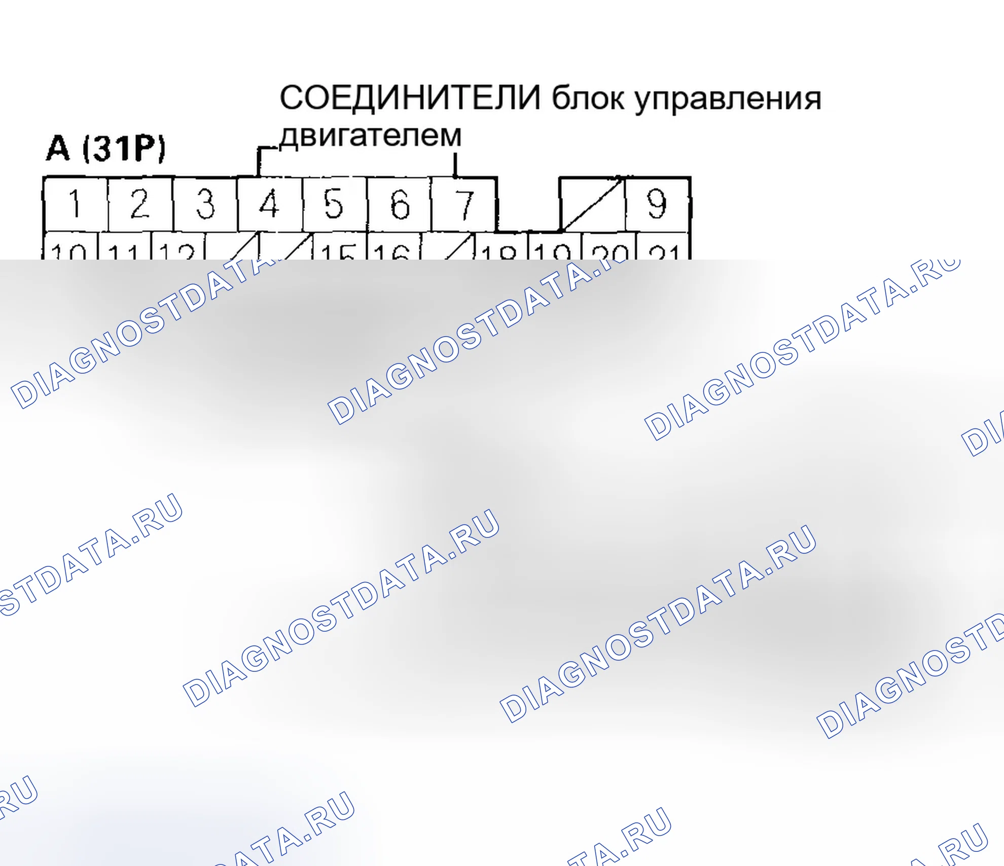 Рис. 200: Устранение неисправностей сигнальной цепи генератора переменного тока Fr. Honda Civic VII рестайлинг
