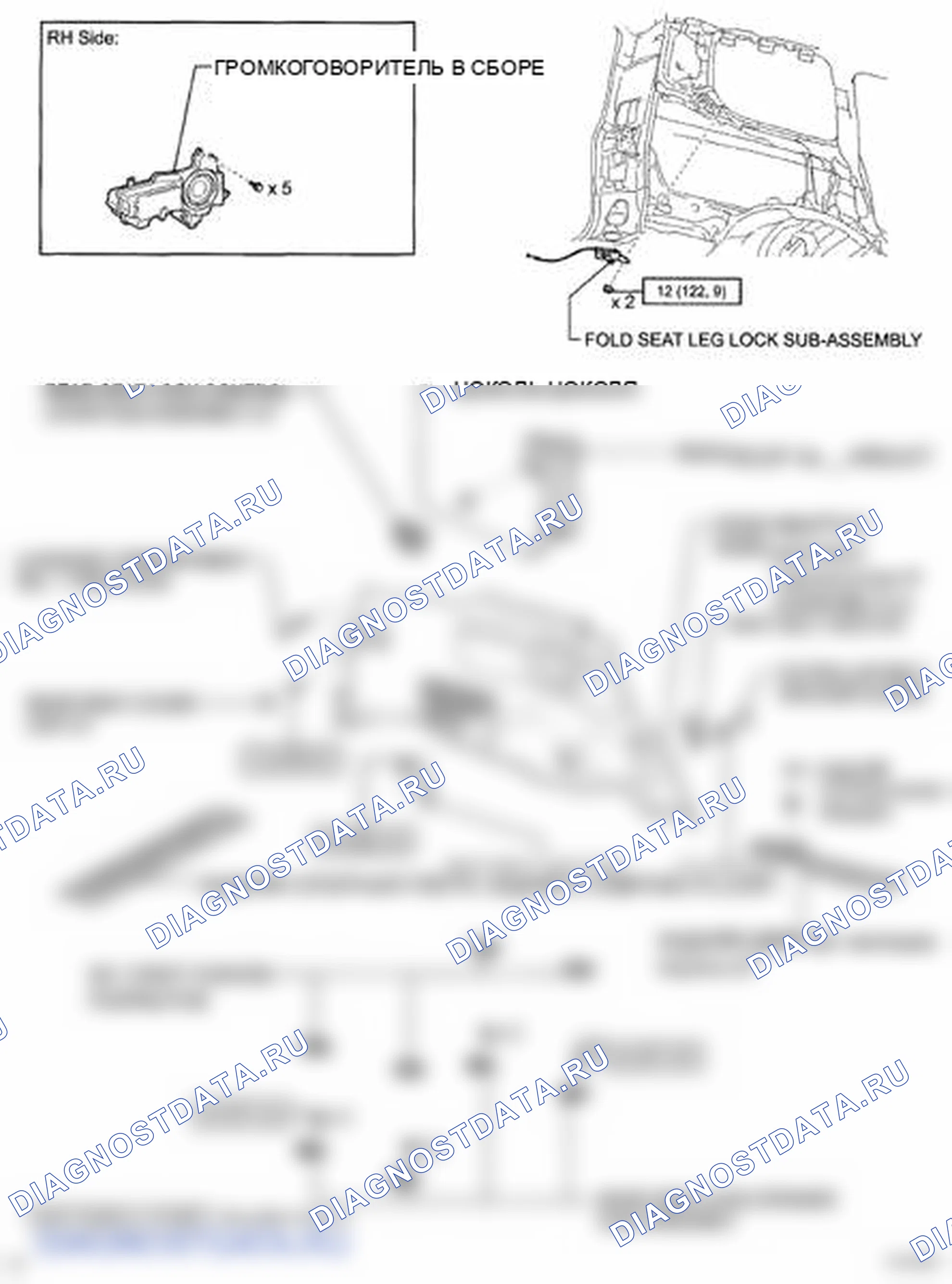 Рис. 291. Toyota Land Cruiser 200