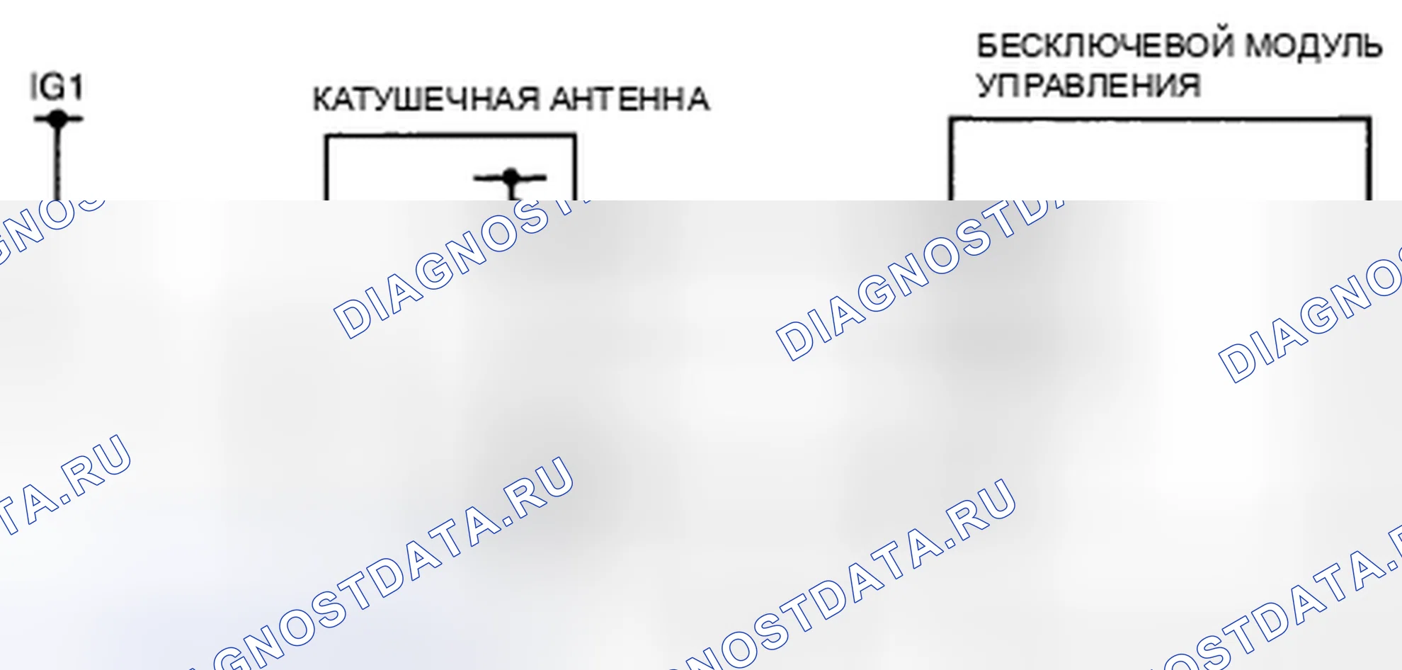 Рис. 8: СВЕТОВОЙ ИНДИКАТОР БЕЗОПАСНОСТИ 11, расшифровка кода ошибки B1681 / xtigx1 [СИСТЕМА ИММОБИЛАЙЗЕРА (УСОВЕРШЕНСТВОВАННАЯ БЕСКЛЮЧЕВАЯ СИСТЕМА)] P1260. Mazda CX-7 I