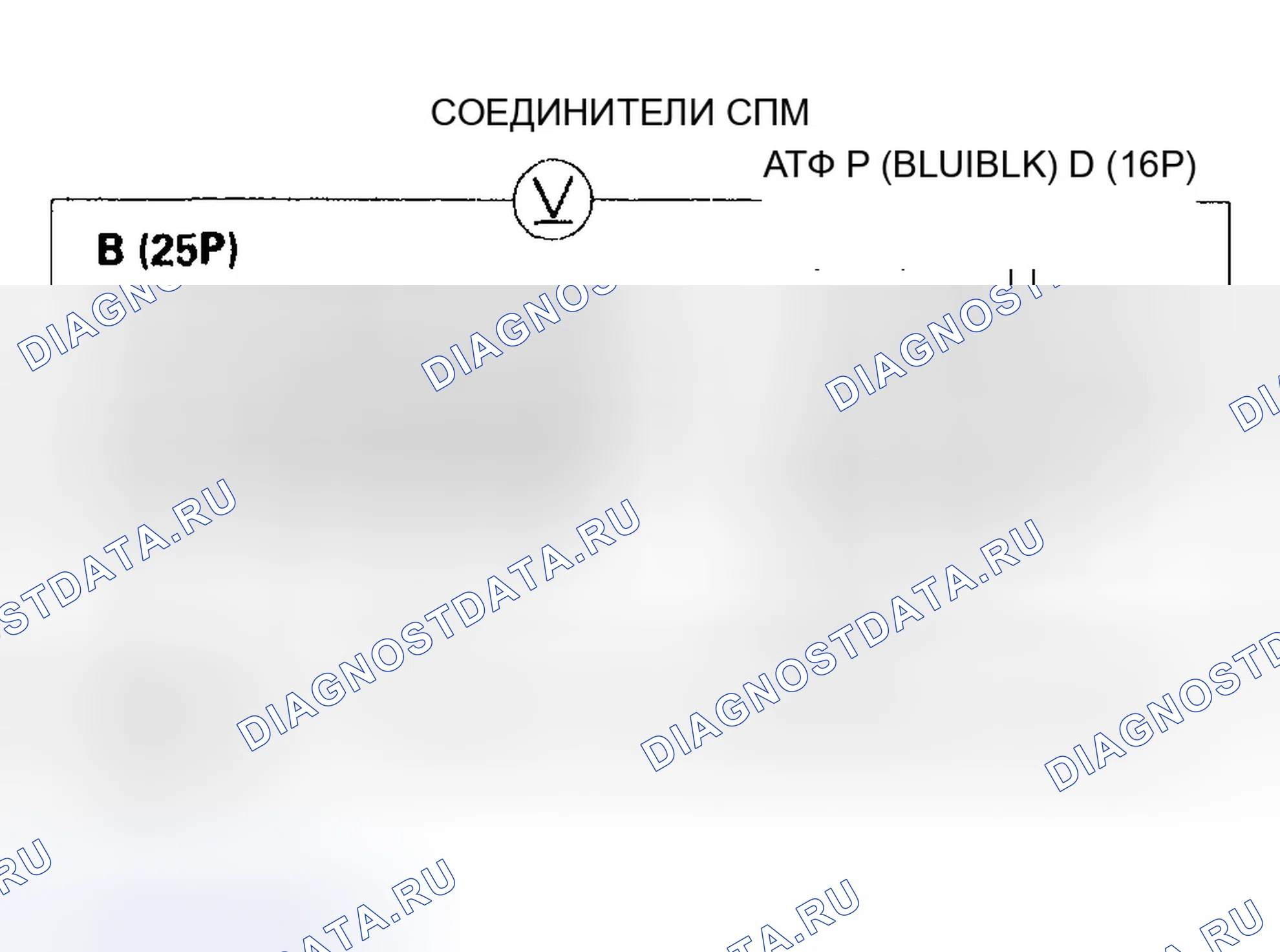 Рис. 223. Honda Pilot I
