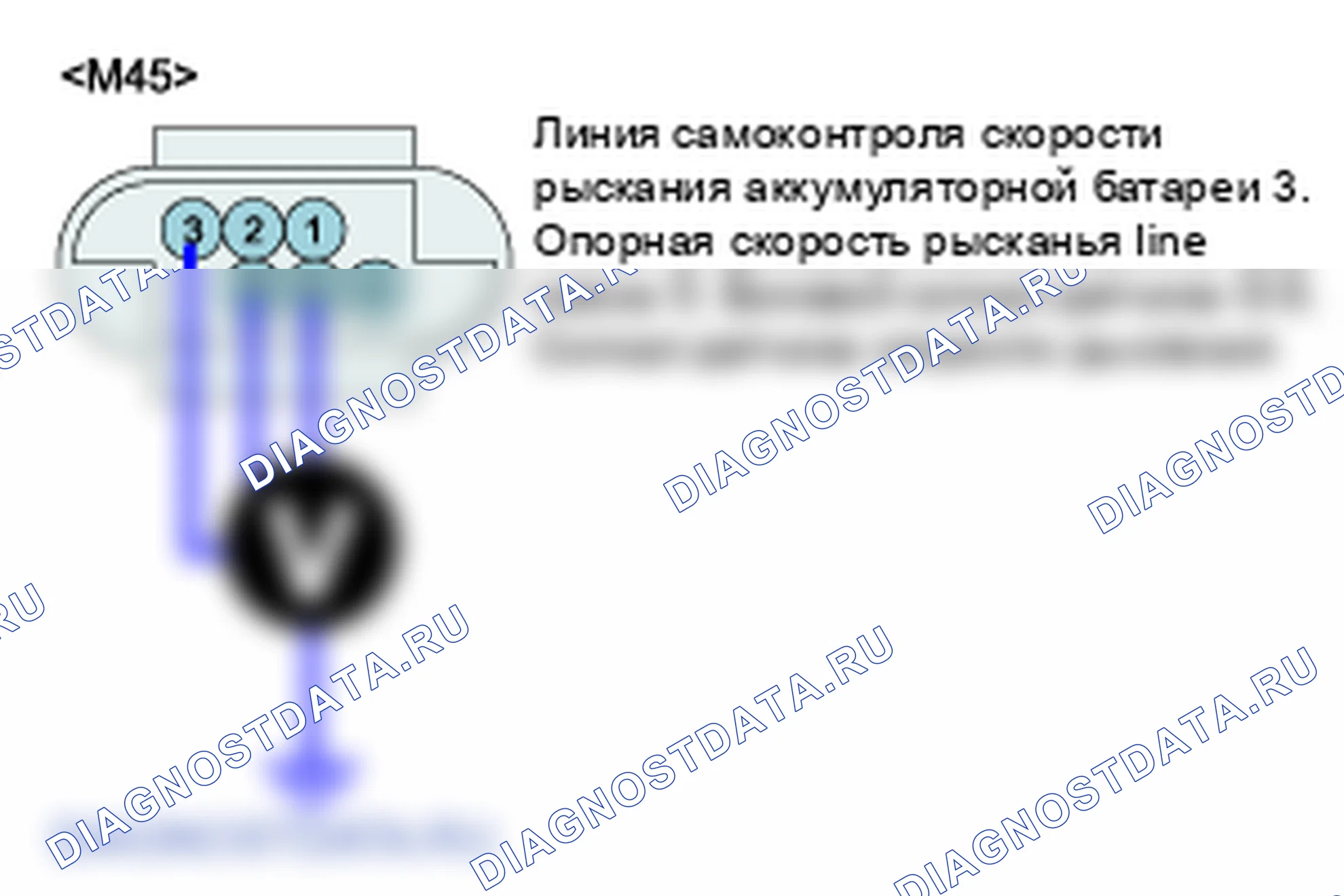 C1283: Датчик вертикальной и поперечной скорости - сигнал/другое (ESP). Kia Sorento BL