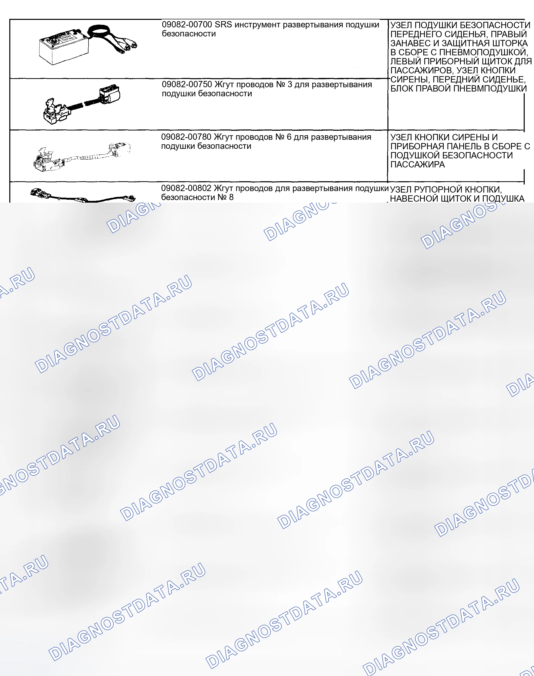 Рис. 62: SST. Toyota Corolla IX рестайлинг