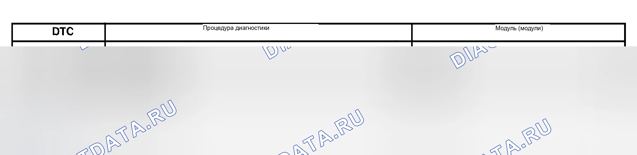 Рис. 16: СПИСОК ДИАГНОСТИЧЕСКИХ КОДОВ НЕИСПРАВНОСТЕЙ (расшифровка кода ошибки). Hyundai Terracan I