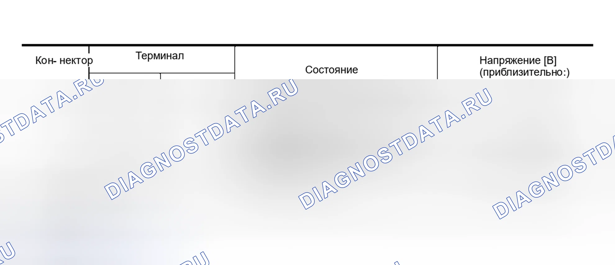 Рис. 95: Проверка привода блокировки топливной крышки. Nissan Murano Z50
