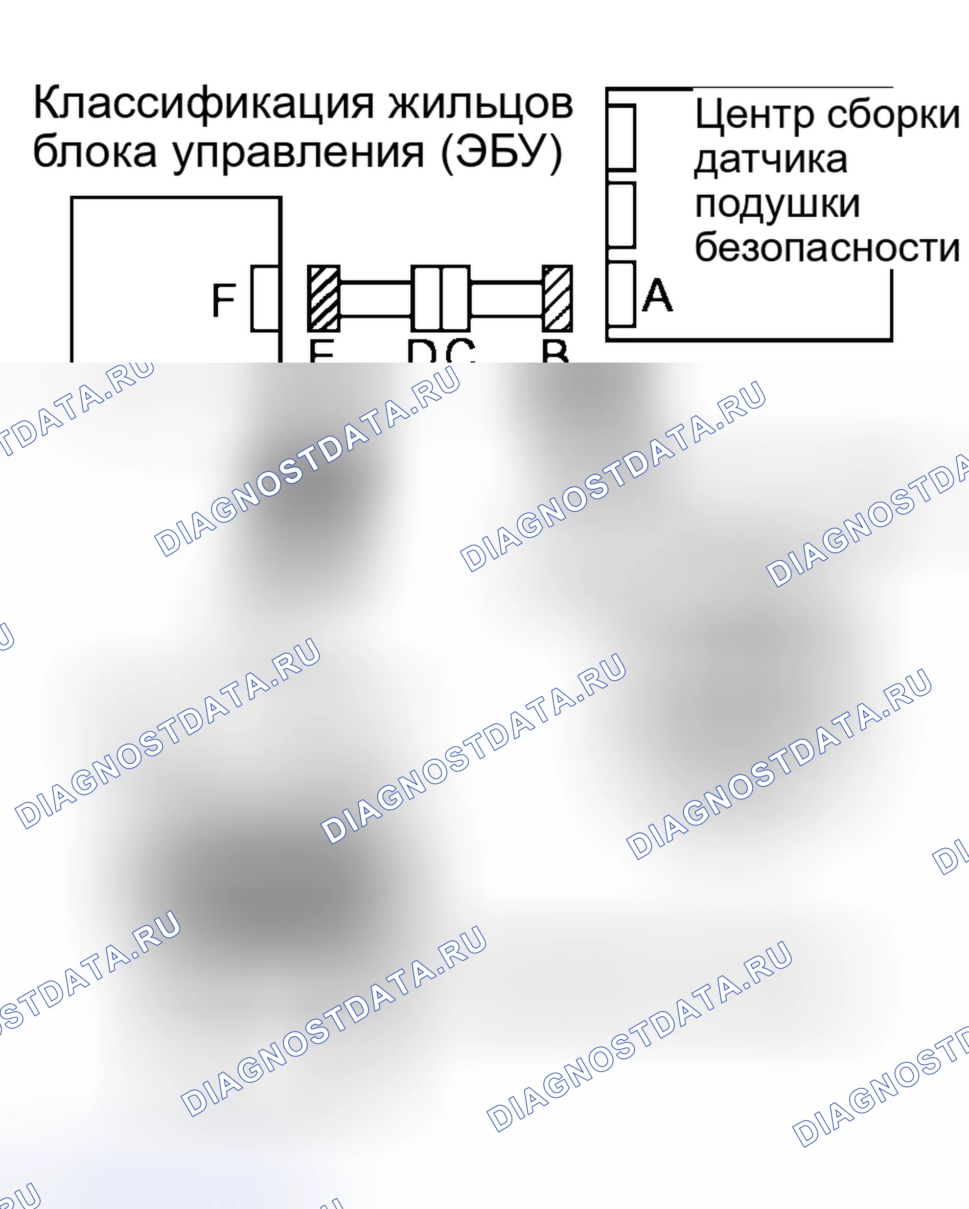 Рис. 350. Honda Accord VI