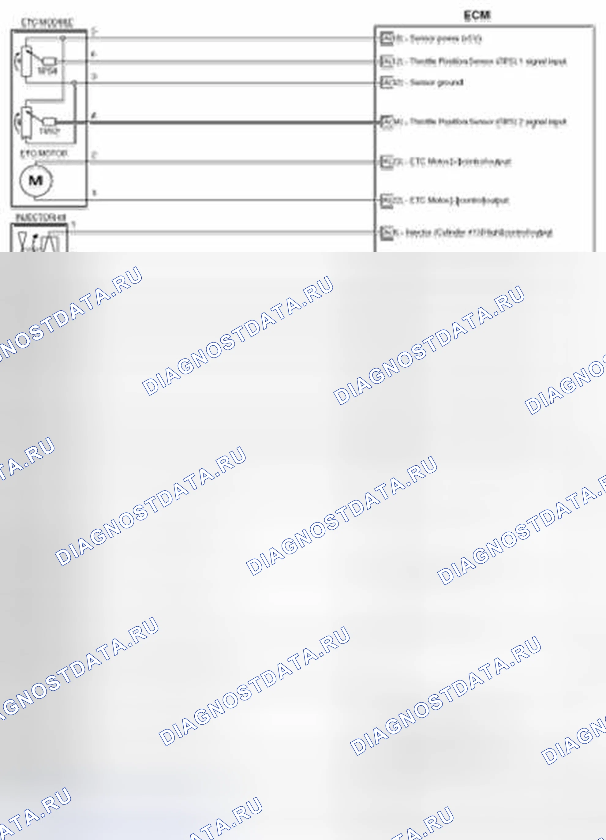 Рис. 146. Geely Vision X3 Pro I
