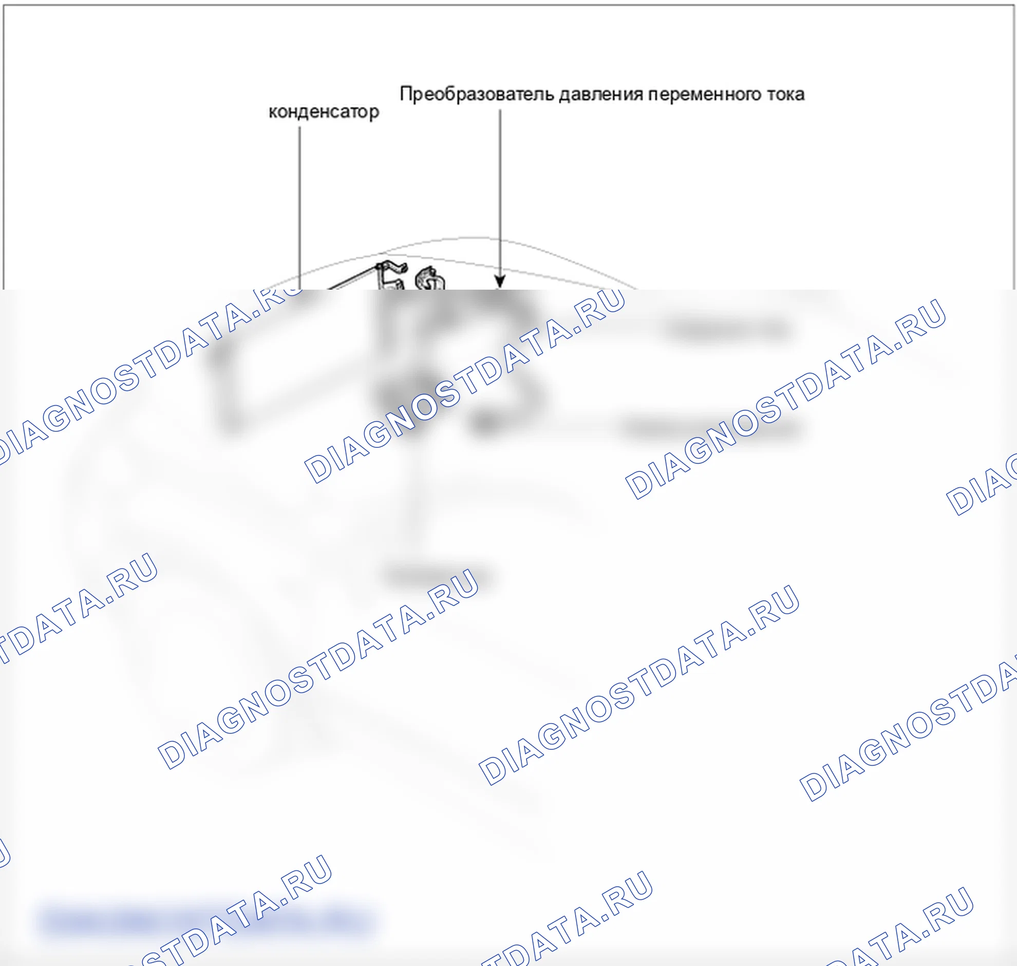Компоненты и их расположение. Hyundai Santa Fe CM
