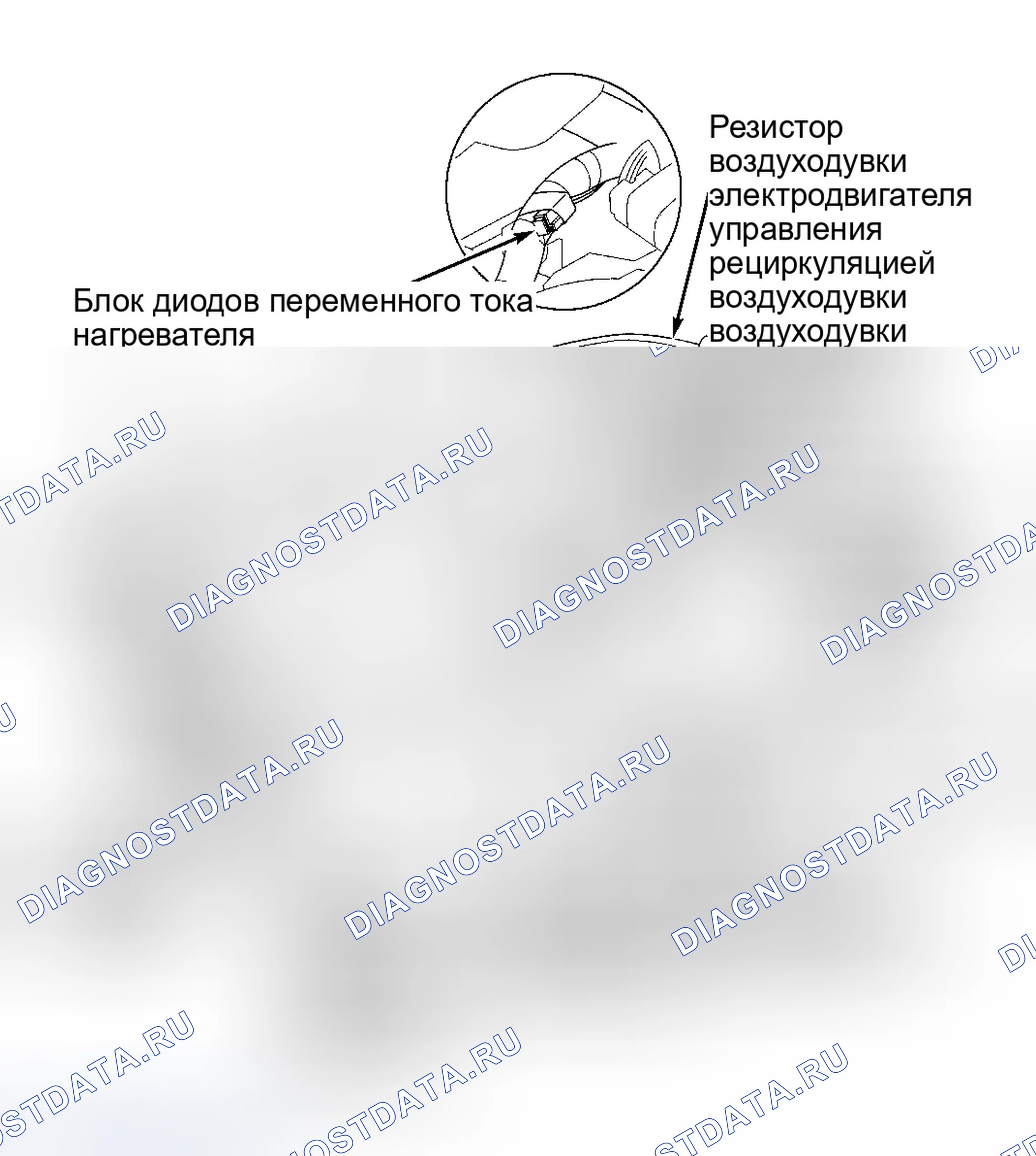 Рис. 5. Isuzu Oasis I