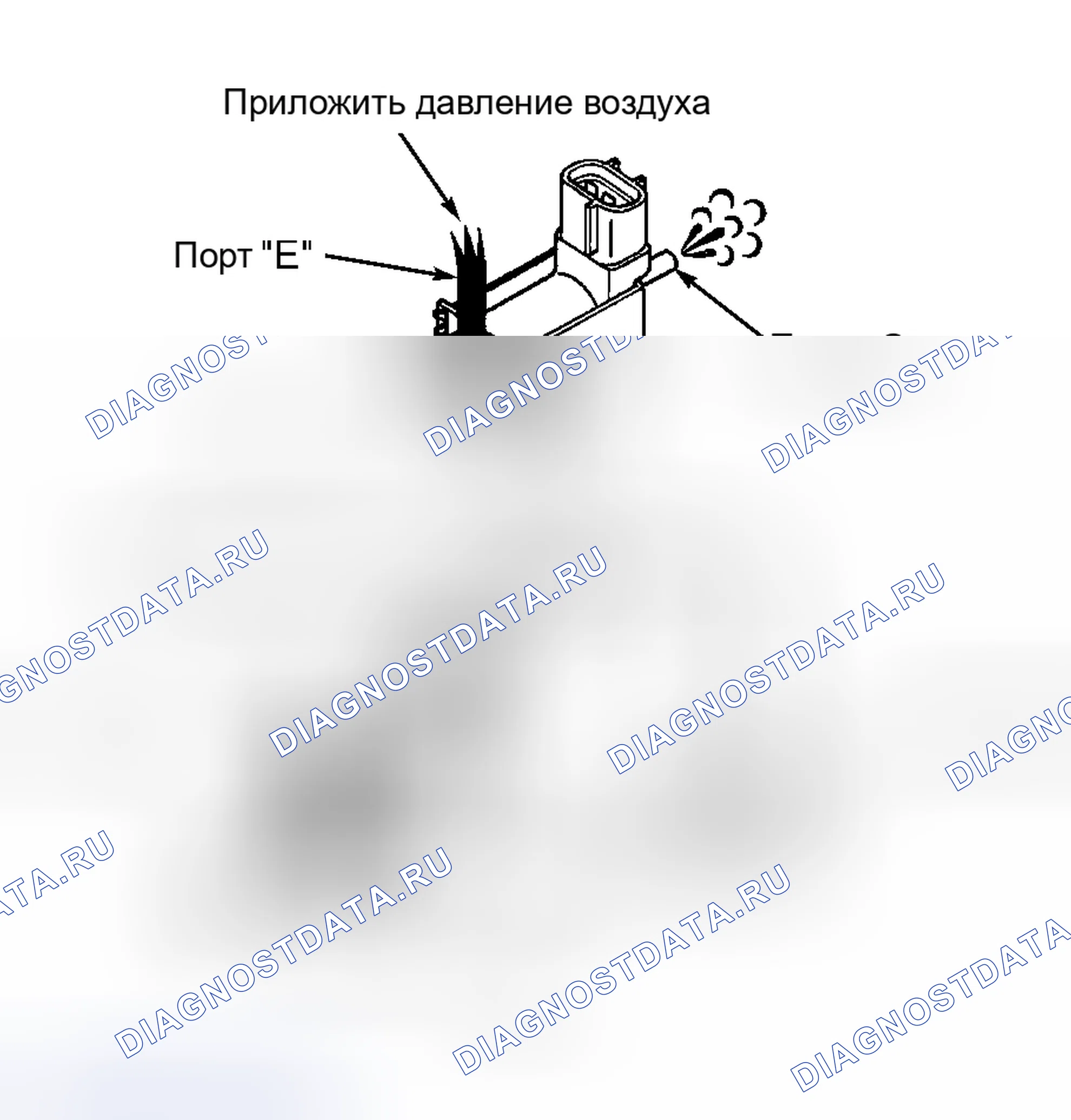 Рис. 130. Toyota Camry Solara I