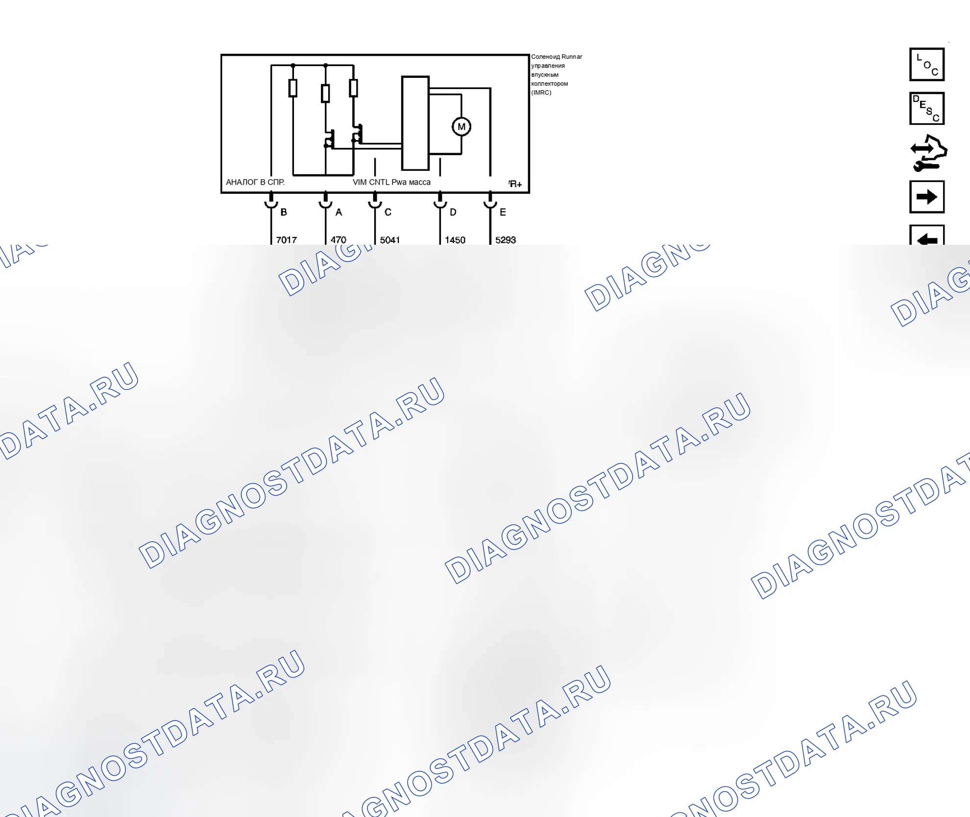 Рис. 12. Cadillac STS I