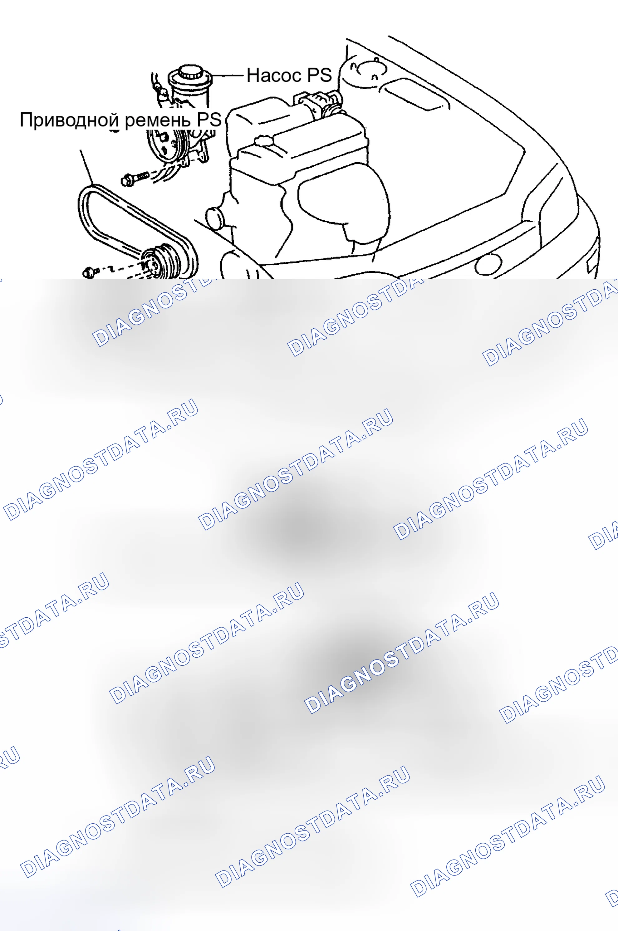 Рис. 25: Прокладка приводного ремня (Corolla 4A-FE и 7A-FE 1995-96). Toyota Land Cruiser 70