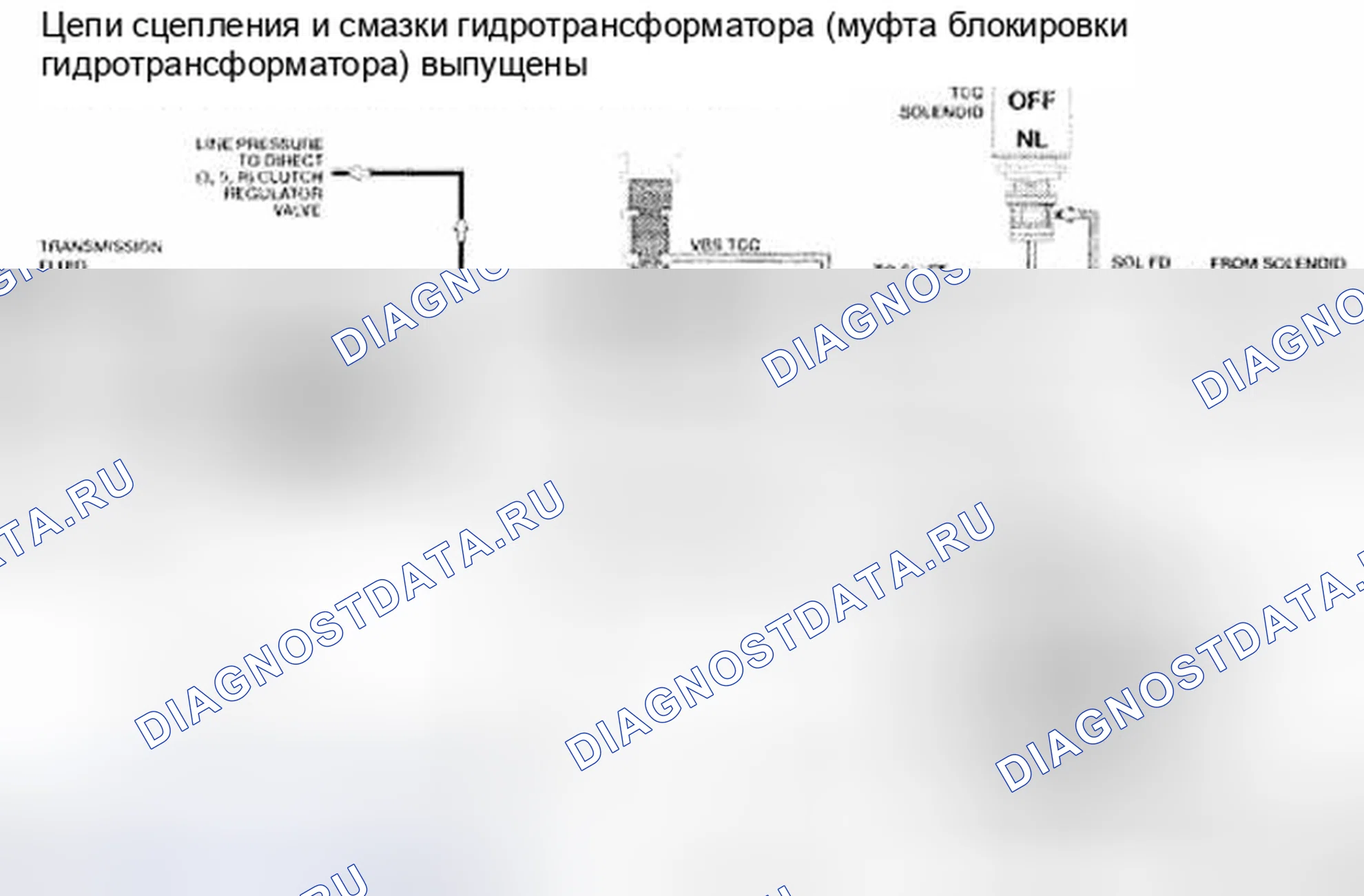 Рис. 3: Гидравлические схемы сцепления гидротрансформатора (муфта блокировки гидротрансформатора) и смазки. Mazda Tribute II