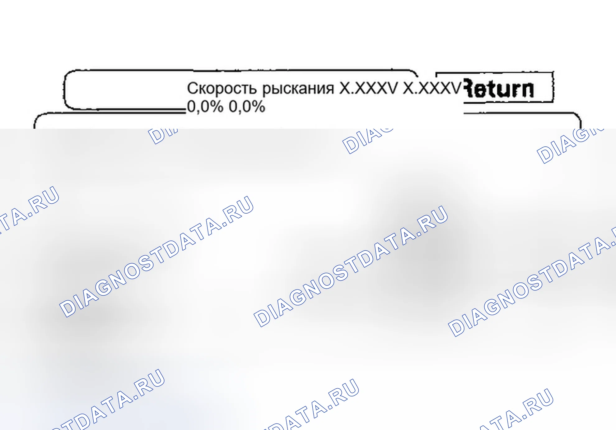Рис. 57: Скорость рыскания. Honda Odyssey I