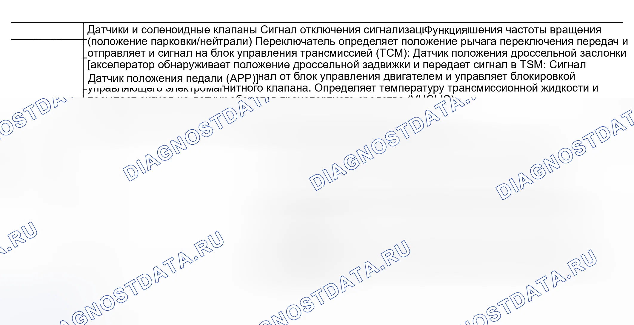 Рис. 683: ВХОДНОЙ / ВЫХОДНОЙ СИГНАЛ блок управления трансмиссией (TCM) (блок управления трансмиссией). Nissan Altima L31