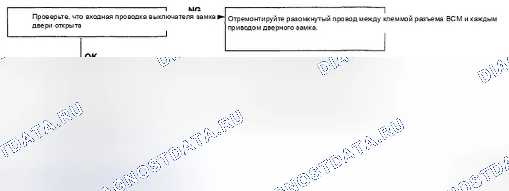 Рис. 13. Hyundai Elantra IV