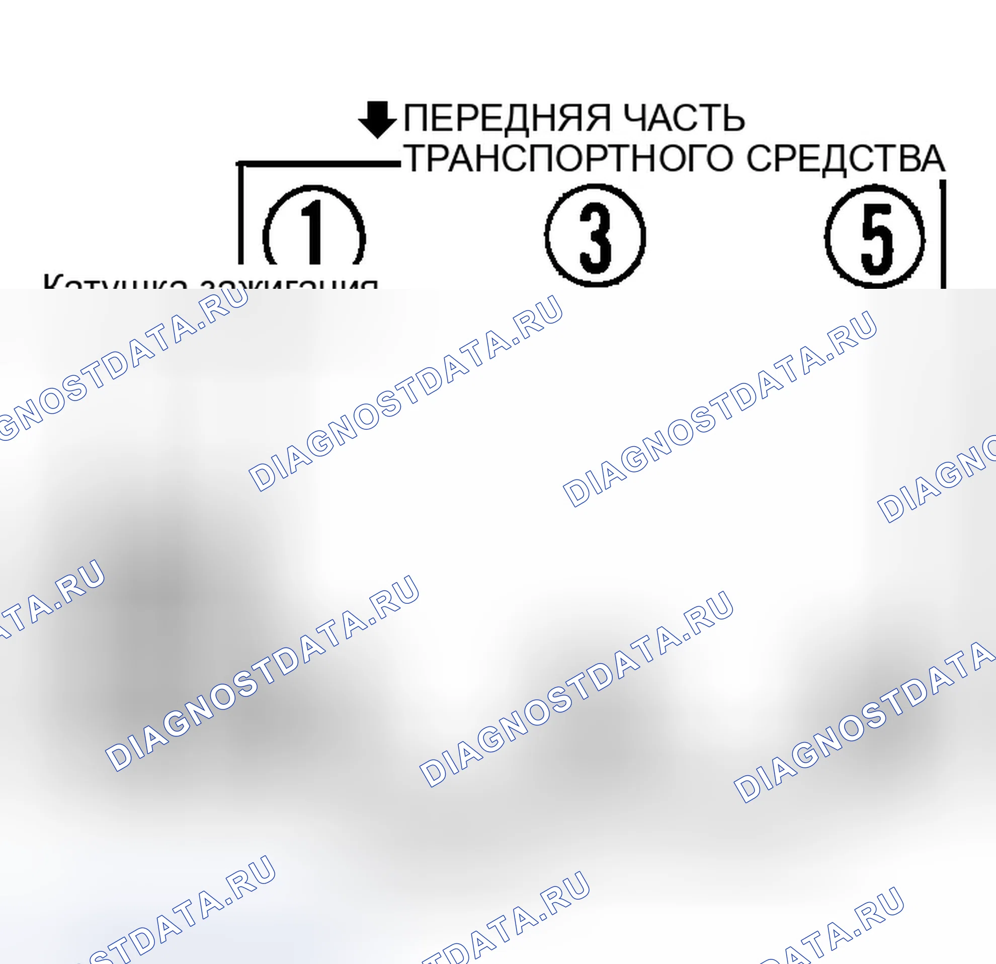 Рис. 7: порядок работы цилиндров (3.3L и 3.8L). Dodge Spirit I