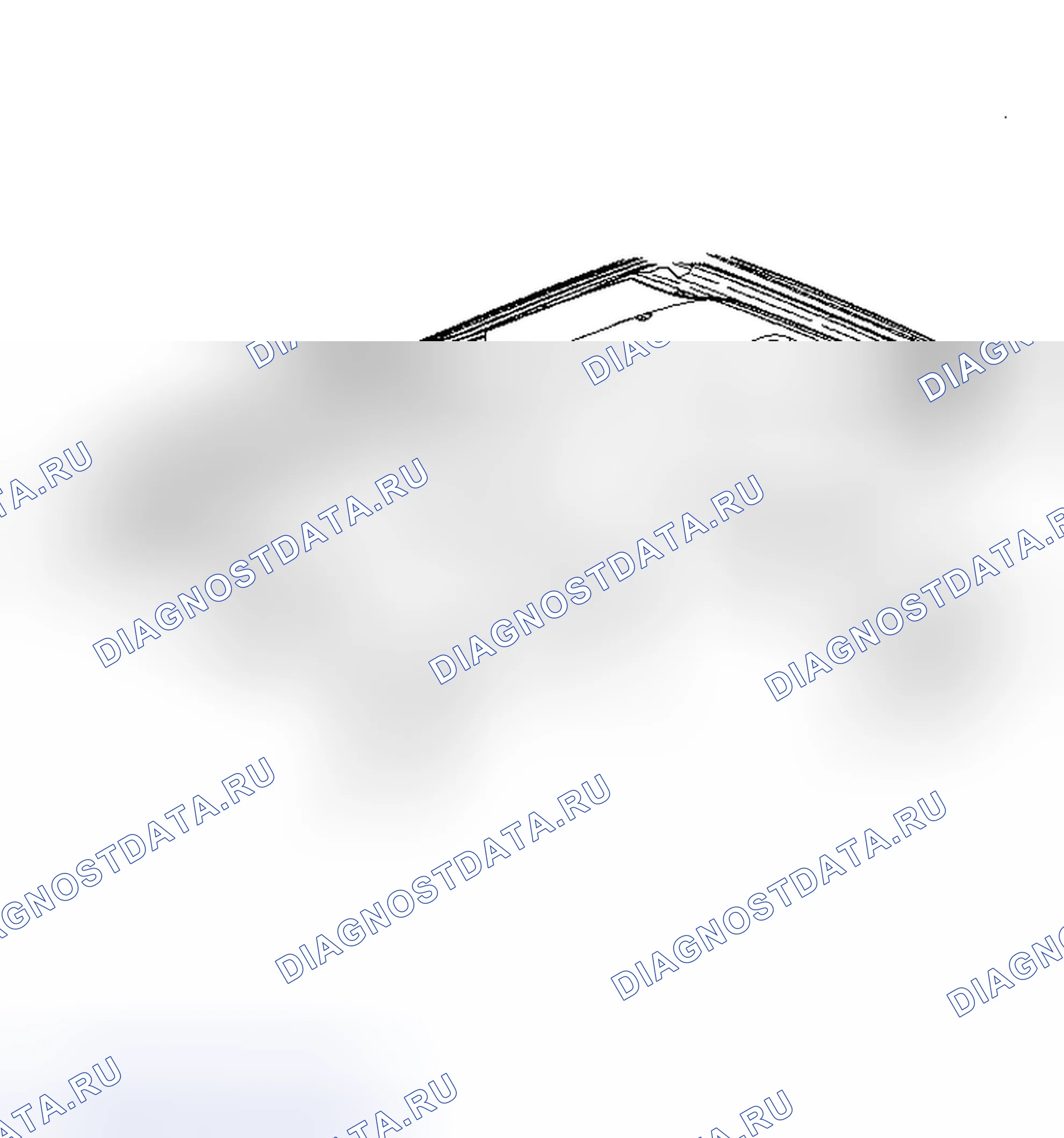 Рис. 5. Kia Sorento IV рестайлинг