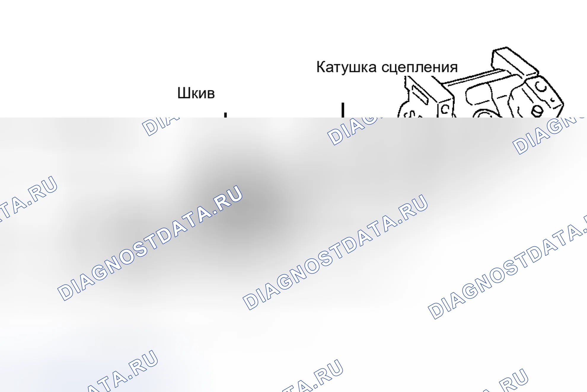 Рис. 9. Honda Civic VII