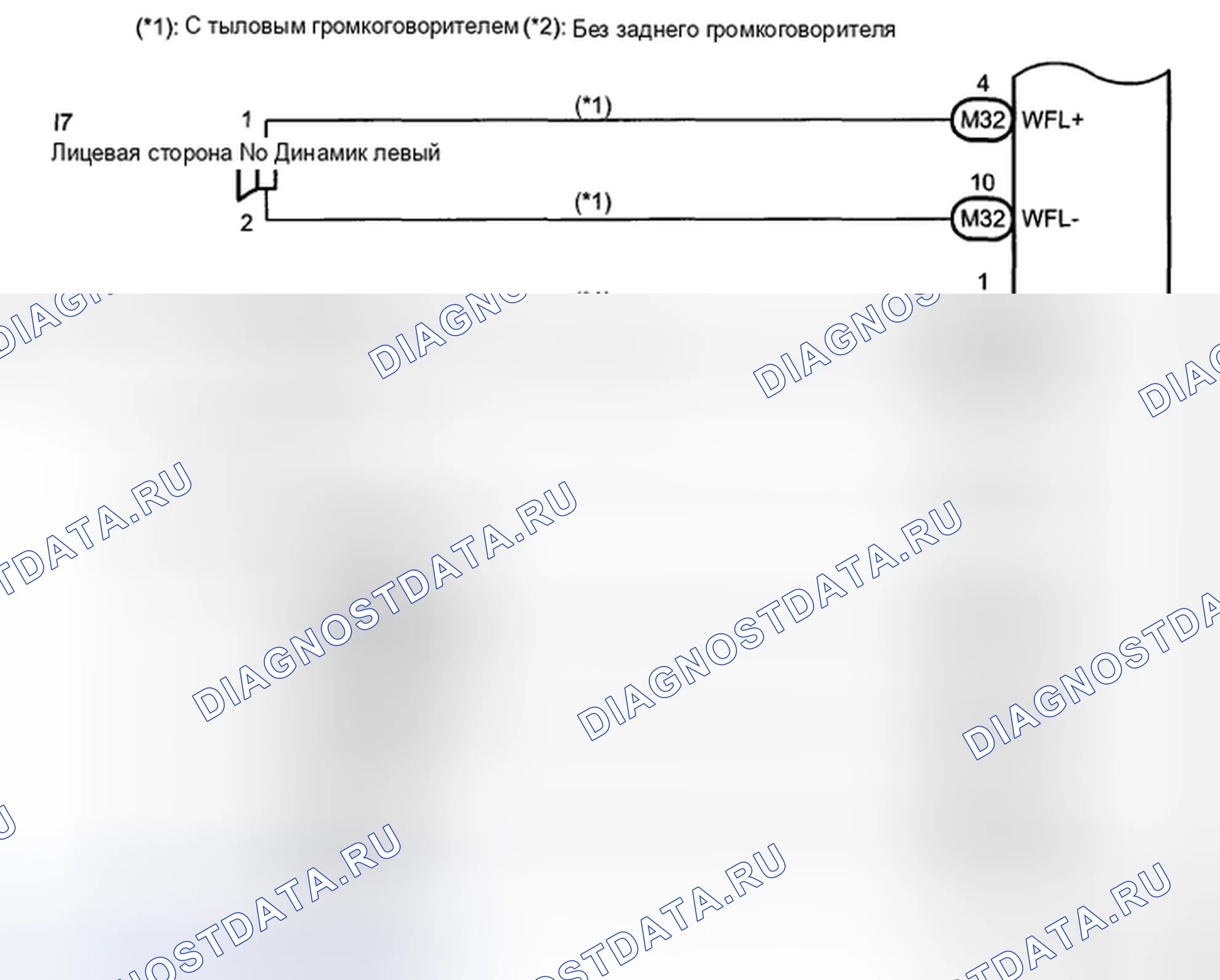 Рис. 3. Haval H5 II