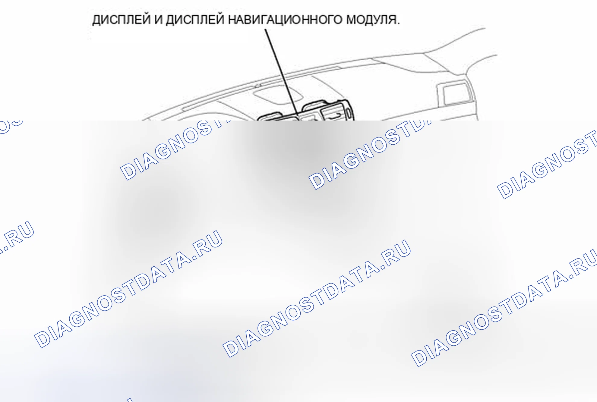 Рис. 91: ИЛЛЮСТРАЦИЯ. Honda Accord IV