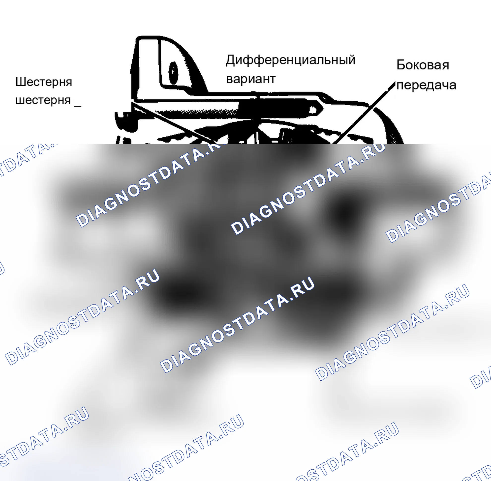 Рис. 11: ОПИСАНИЕ дифференциалов и приводов. Dodge Dakota 